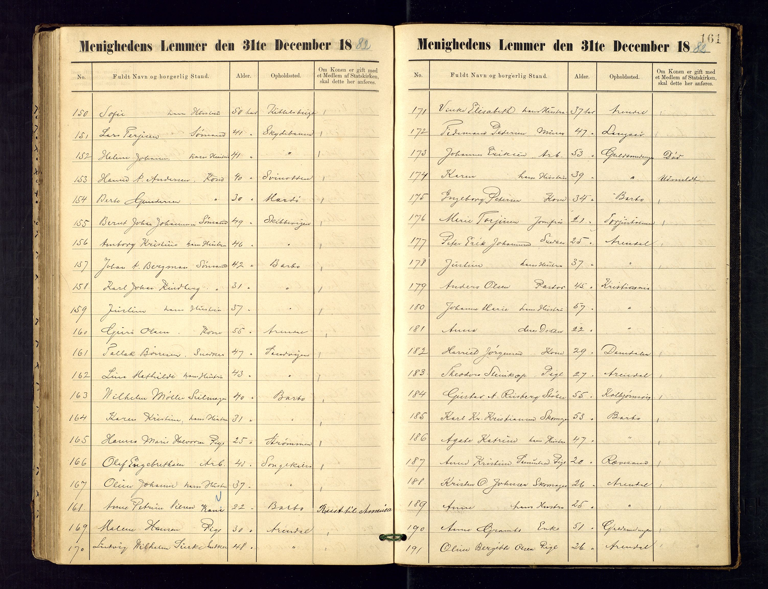 Metodistmenigheten, Arendal, AV/SAK-1292-0011/F/Fa/L0003: Dissenter register no. 3, 1879-1893, p. 161