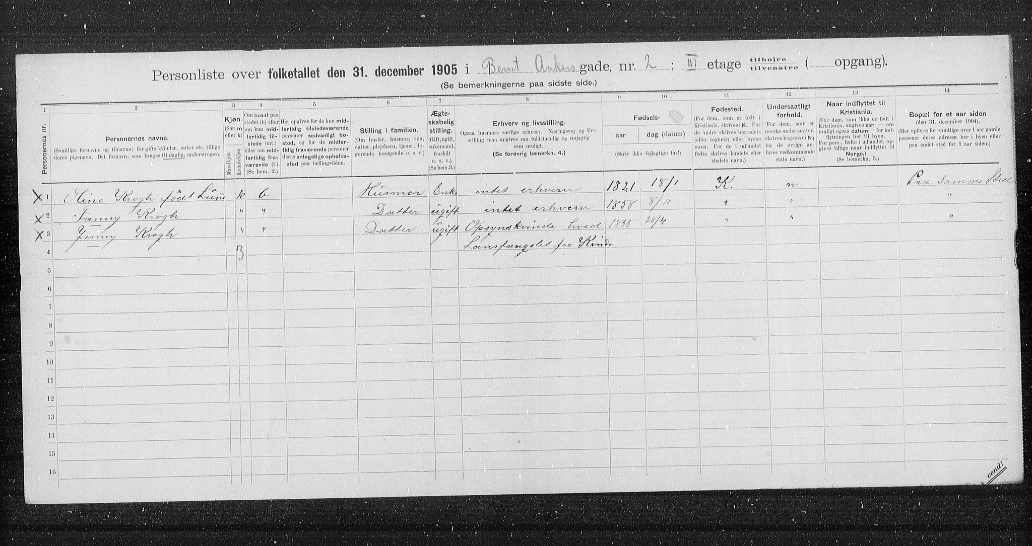 OBA, Municipal Census 1905 for Kristiania, 1905, p. 2214