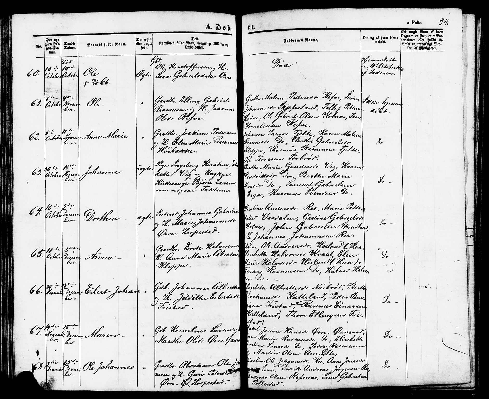 Klepp sokneprestkontor, AV/SAST-A-101803/001/3/30BB/L0002: Parish register (copy) no. B 2, 1860-1875, p. 54