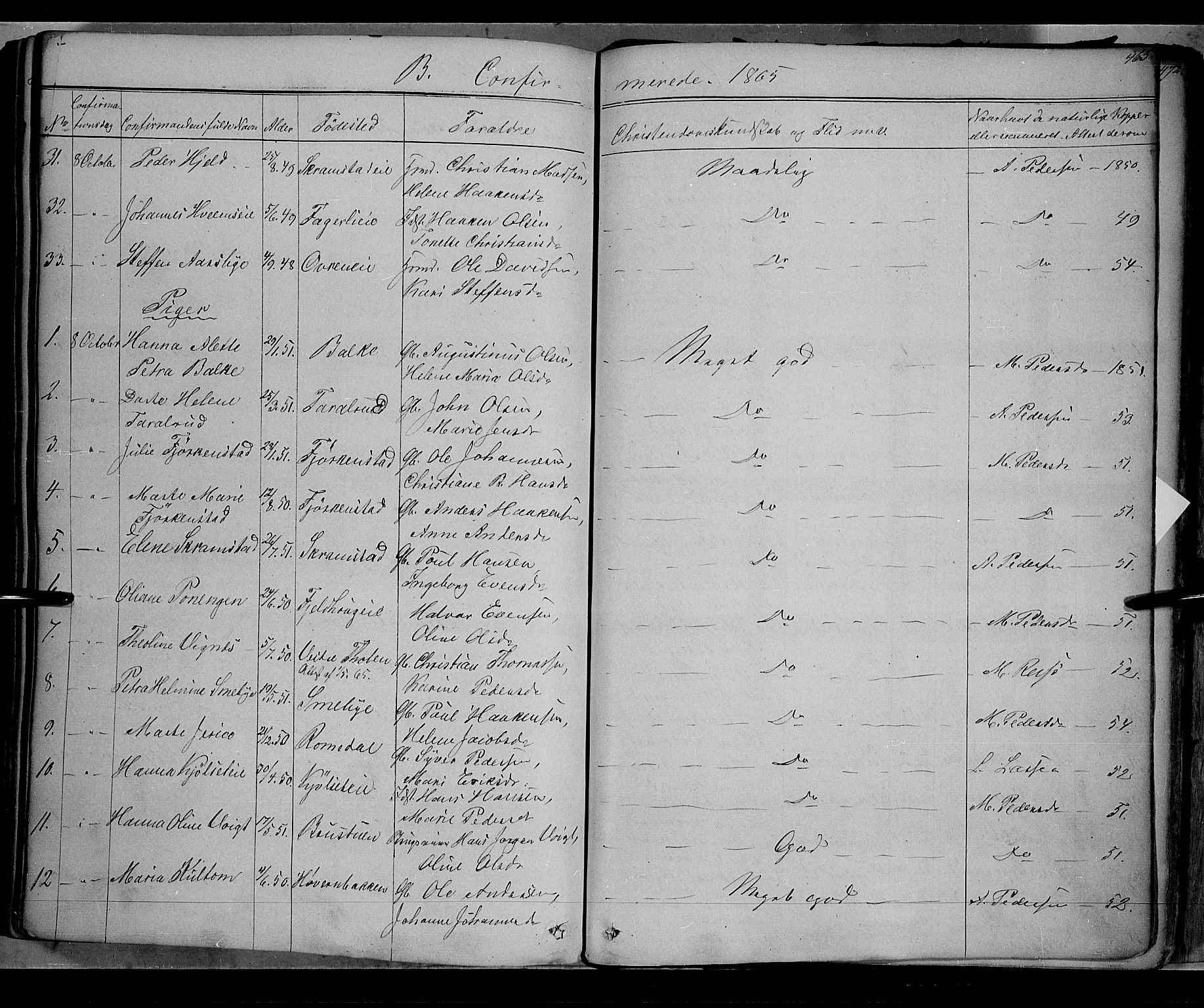 Østre Toten prestekontor, AV/SAH-PREST-104/H/Ha/Haa/L0004: Parish register (official) no. 4, 1857-1865, p. 465