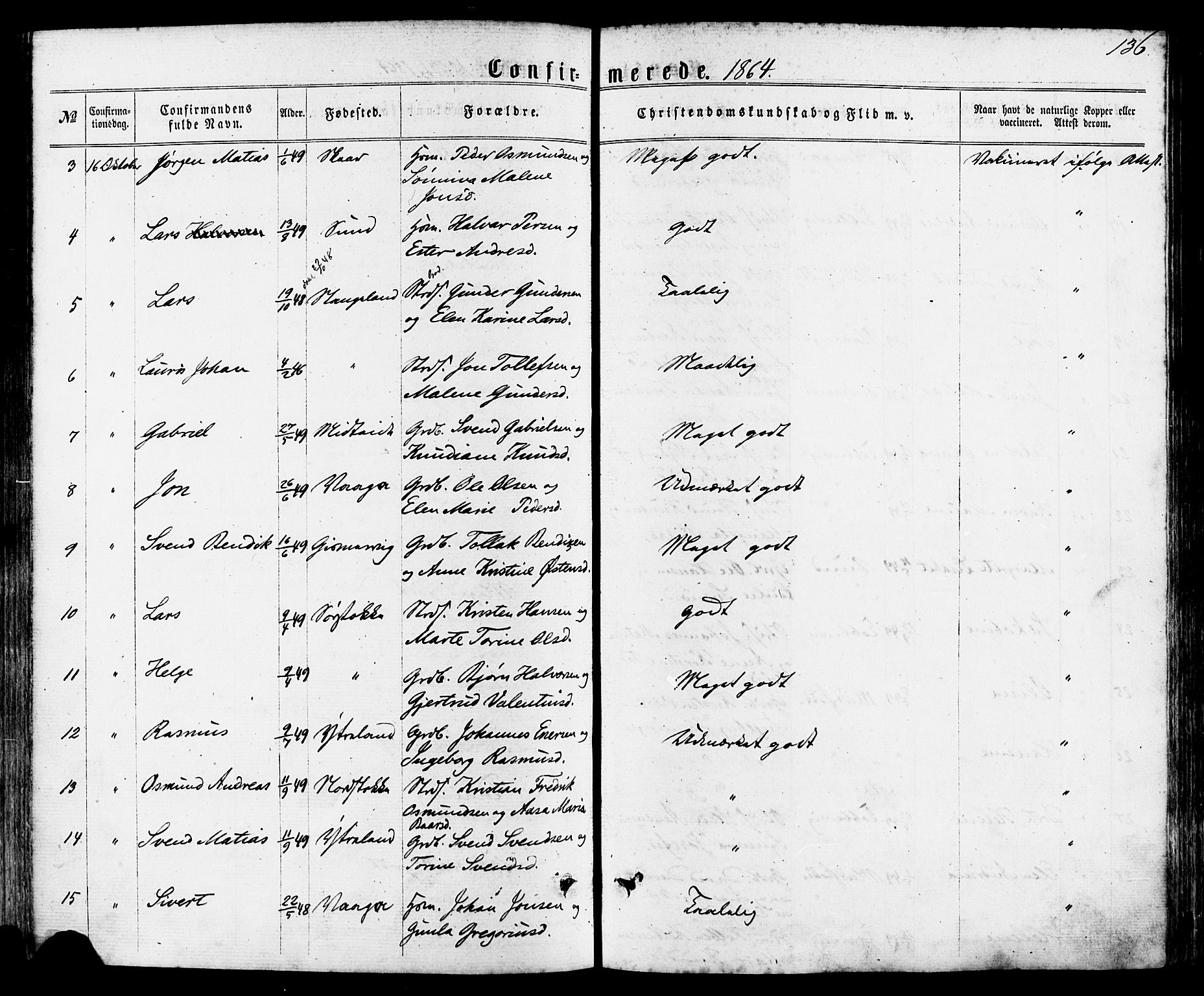 Avaldsnes sokneprestkontor, AV/SAST-A -101851/H/Ha/Haa/L0011: Parish register (official) no. A 11, 1861-1880, p. 136