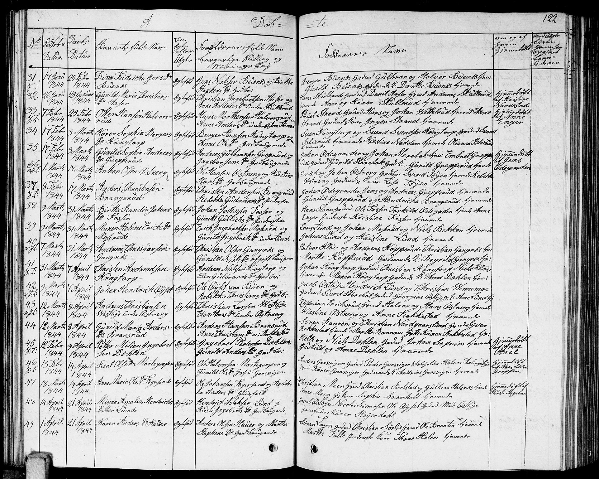 Høland prestekontor Kirkebøker, AV/SAO-A-10346a/G/Ga/L0002: Parish register (copy) no. I 2, 1827-1845, p. 122