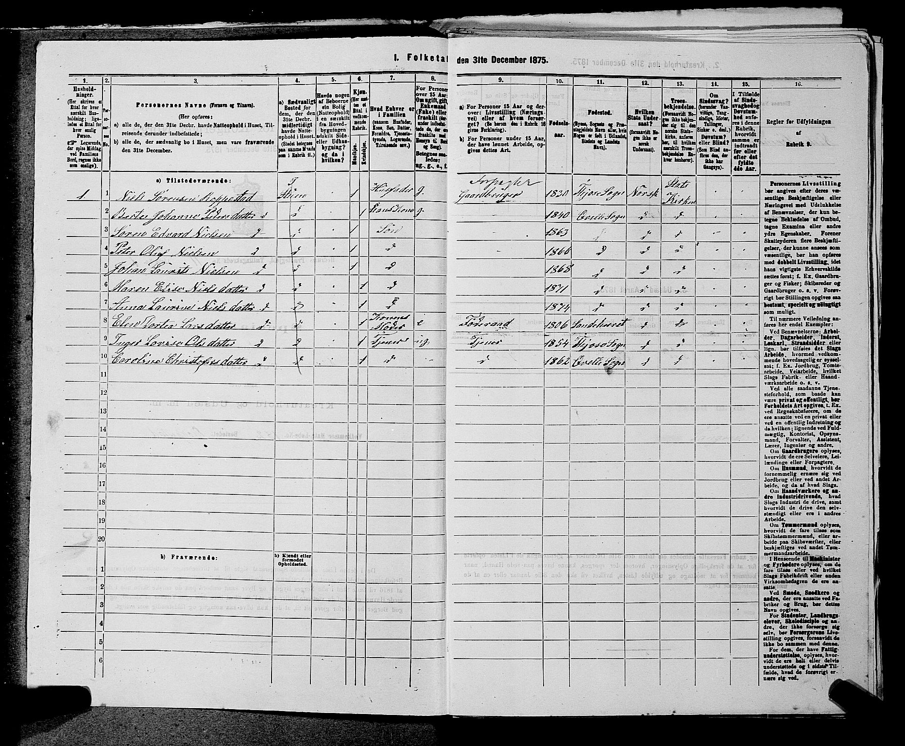 SAKO, 1875 census for 0727P Hedrum, 1875, p. 1033