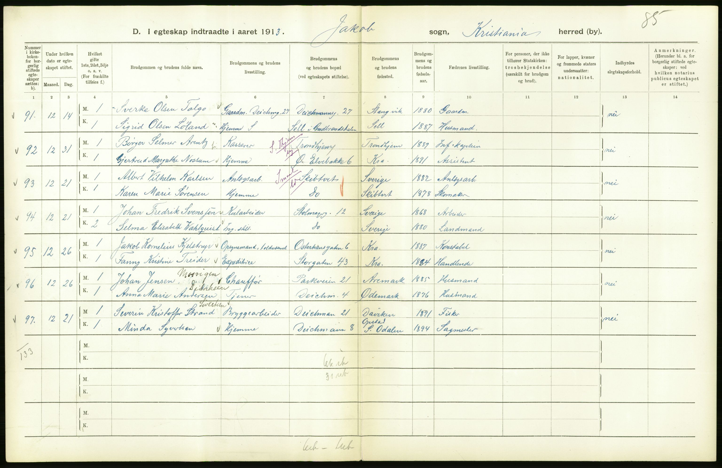 Statistisk sentralbyrå, Sosiodemografiske emner, Befolkning, RA/S-2228/D/Df/Dfb/Dfbc/L0008: Kristiania: Gifte., 1913, p. 250