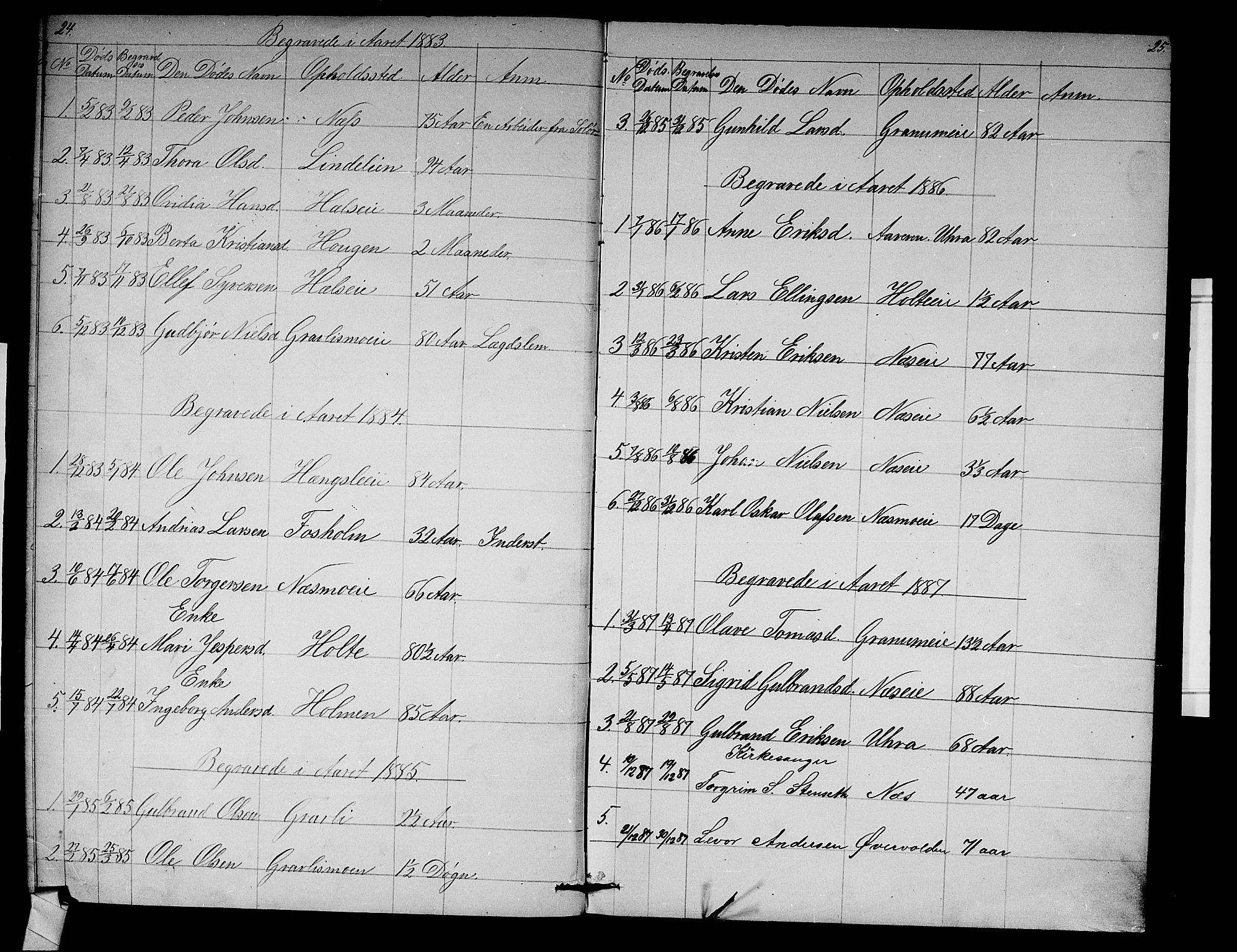 Ådal kirkebøker, AV/SAKO-A-248/G/Gb/L0001: Parish register (copy) no. II 1, 1874-1888, p. 24-25