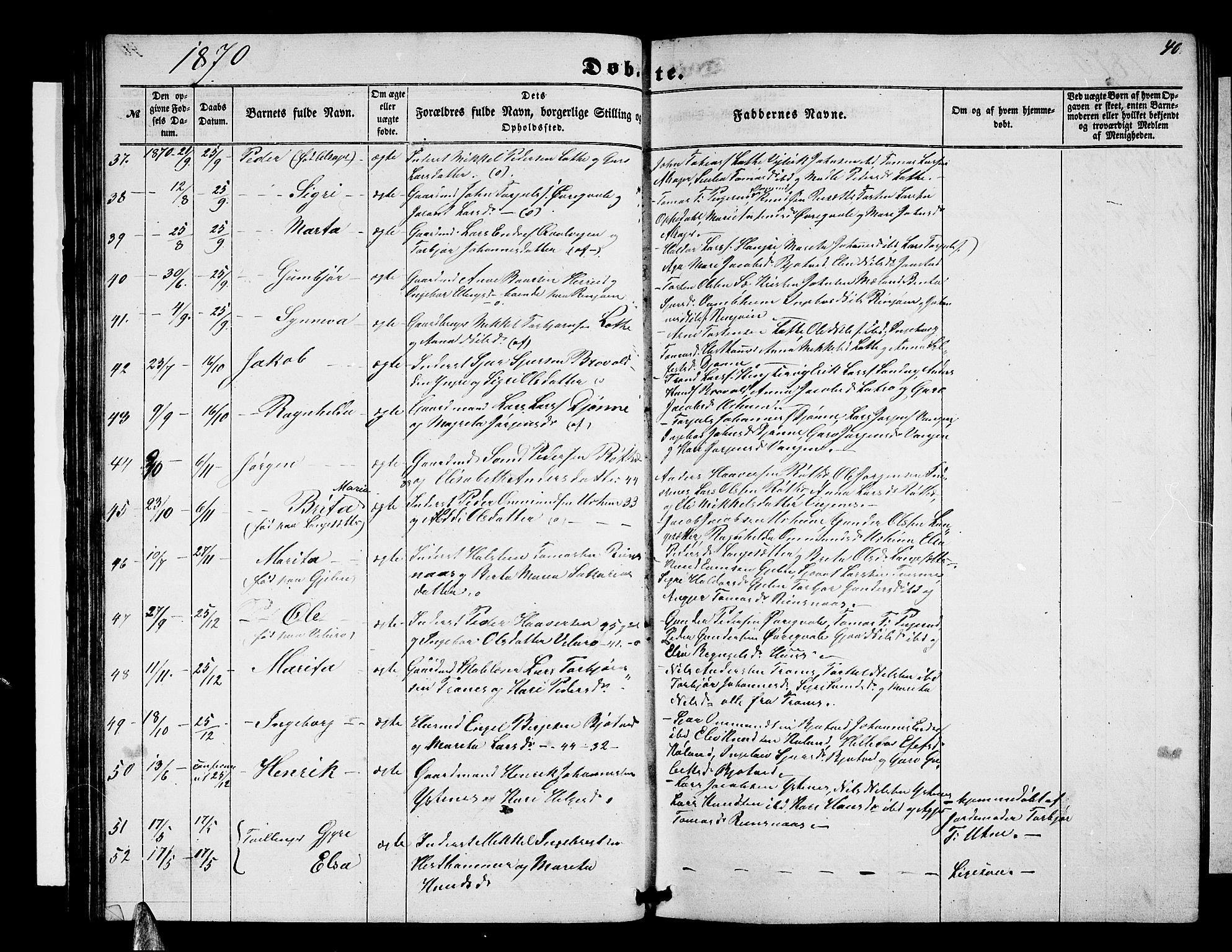 Ullensvang sokneprestembete, SAB/A-78701/H/Hab: Parish register (copy) no. E 6, 1857-1886, p. 40
