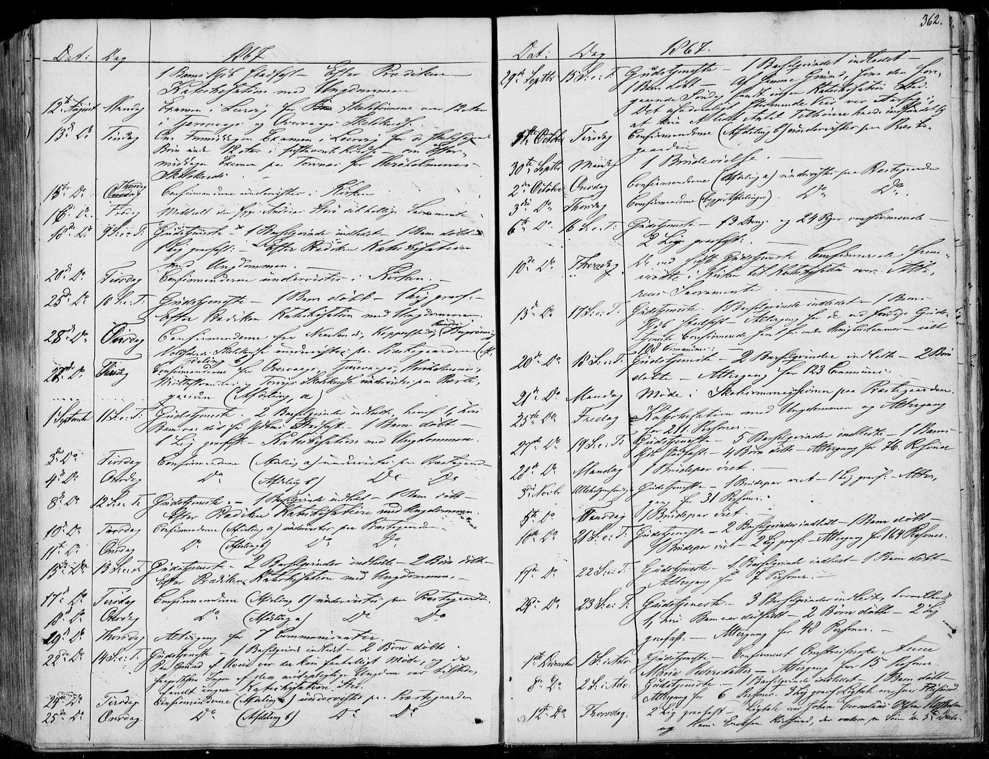 Ministerialprotokoller, klokkerbøker og fødselsregistre - Møre og Romsdal, AV/SAT-A-1454/507/L0070: Parish register (official) no. 507A05, 1842-1873, p. 362