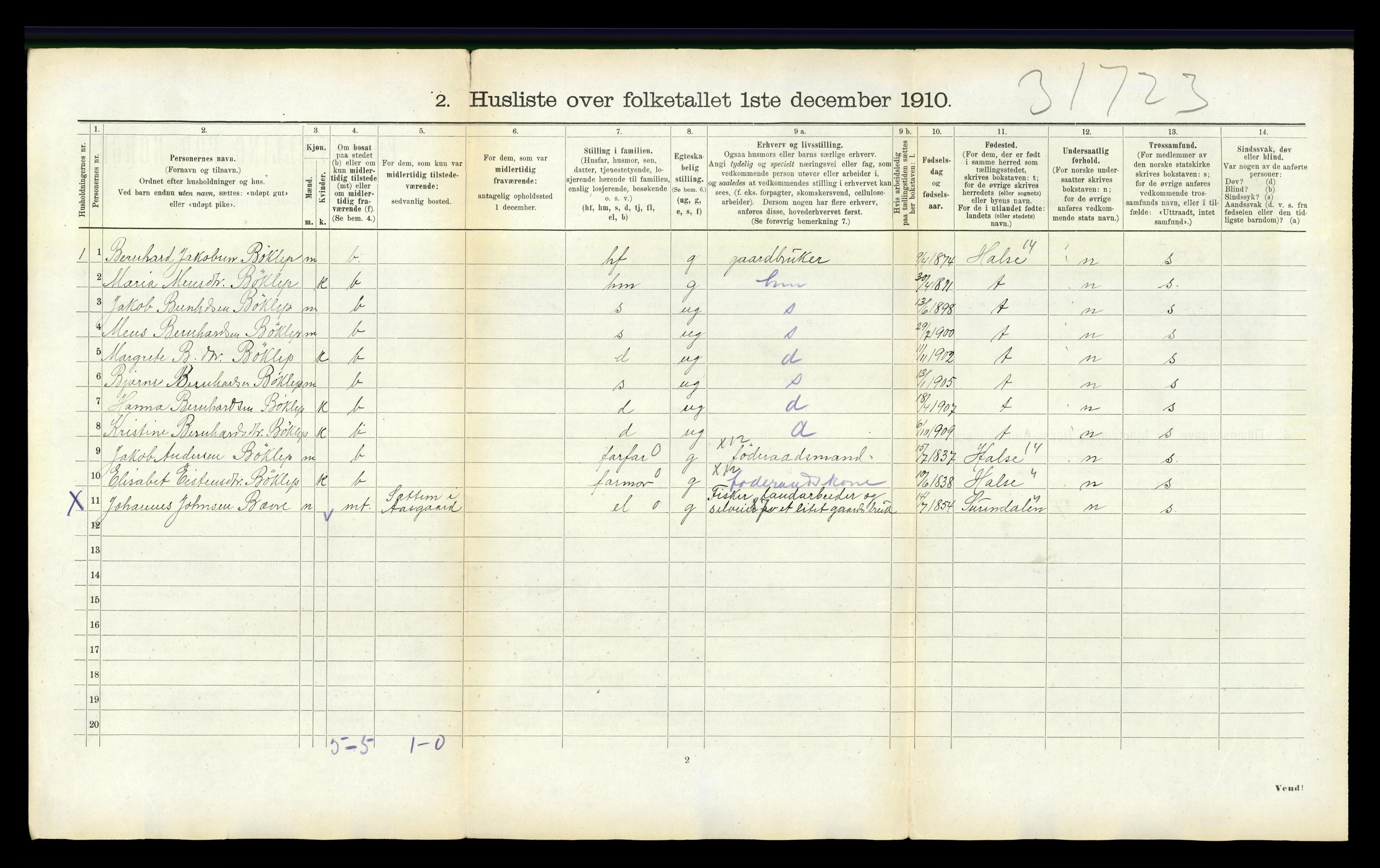 RA, 1910 census for Stangvik, 1910, p. 587