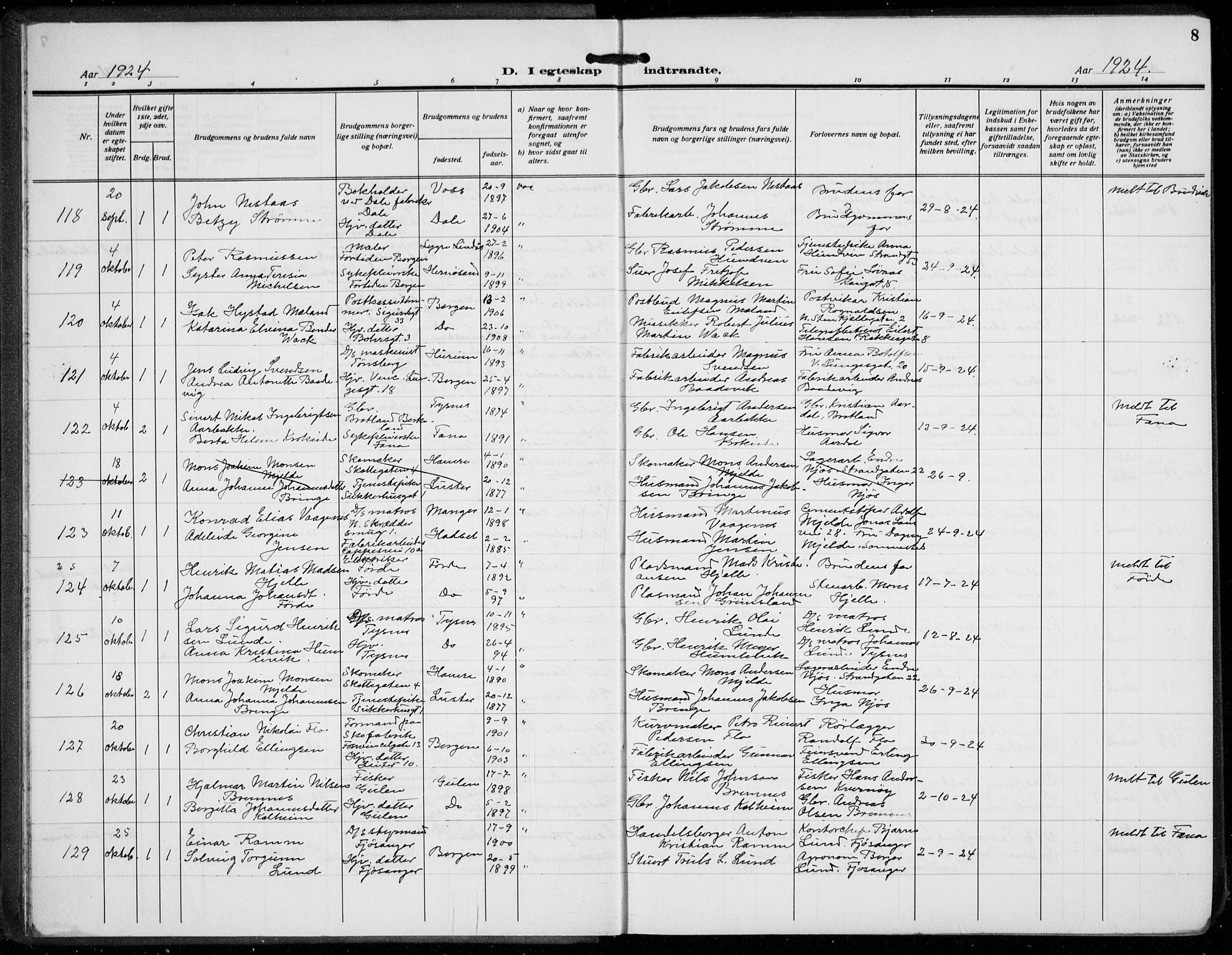 Domkirken sokneprestembete, AV/SAB-A-74801/H/Hab/L0034: Parish register (copy) no. D 6, 1924-1941, p. 8