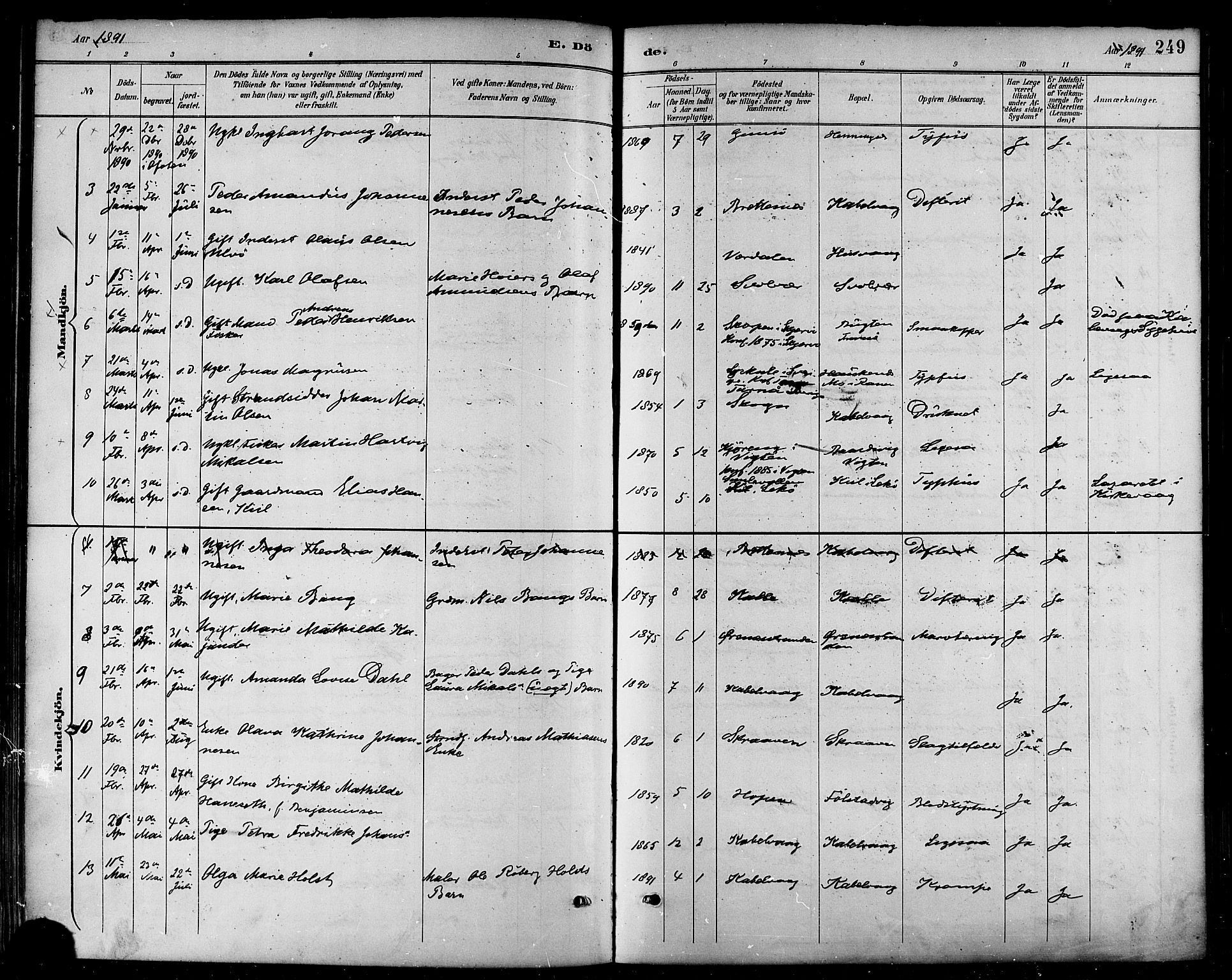 Ministerialprotokoller, klokkerbøker og fødselsregistre - Nordland, AV/SAT-A-1459/874/L1060: Parish register (official) no. 874A04, 1890-1899, p. 249