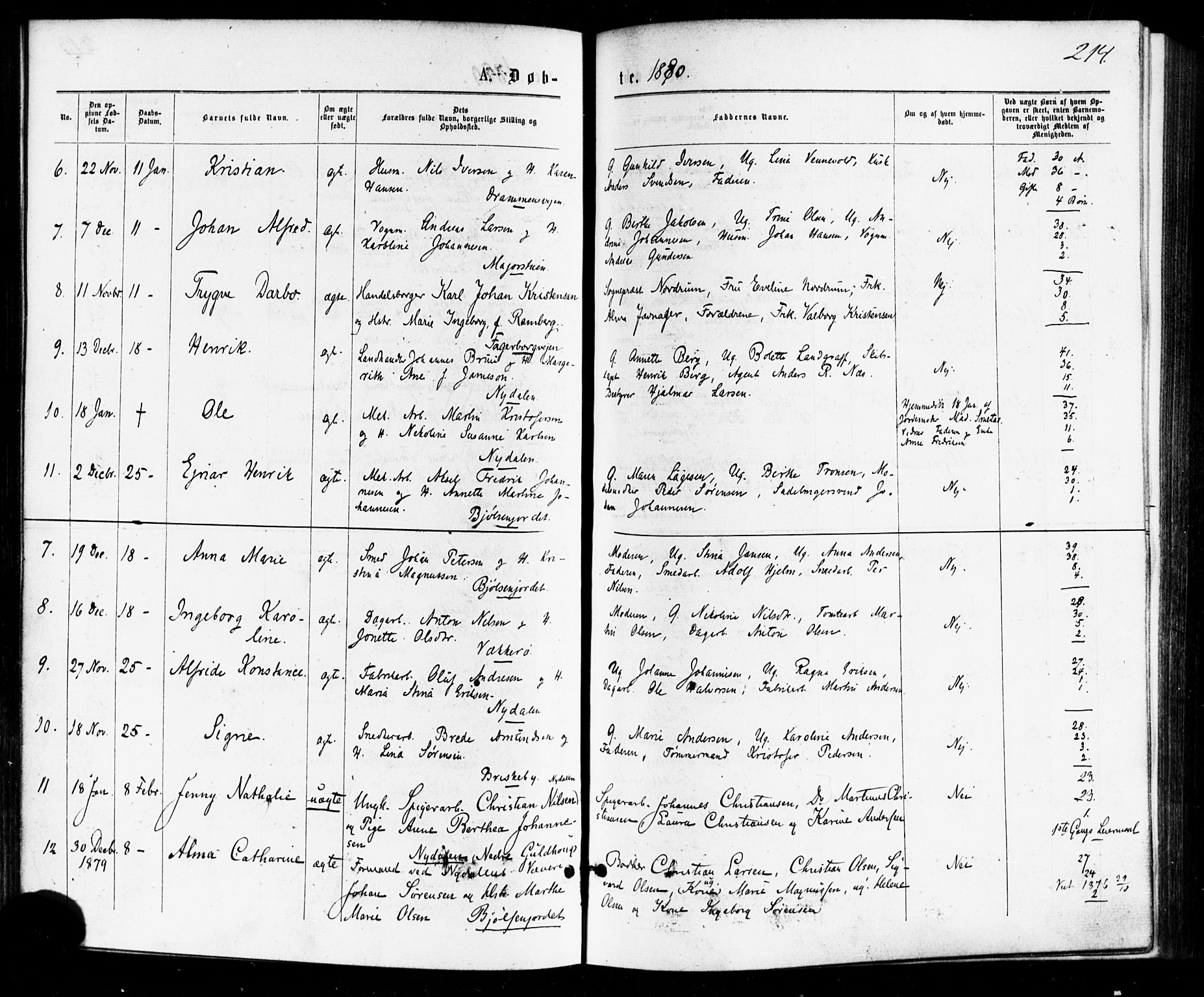 Vestre Aker prestekontor Kirkebøker, AV/SAO-A-10025/F/Fa/L0007: Parish register (official) no. 7, 1875-1886, p. 214