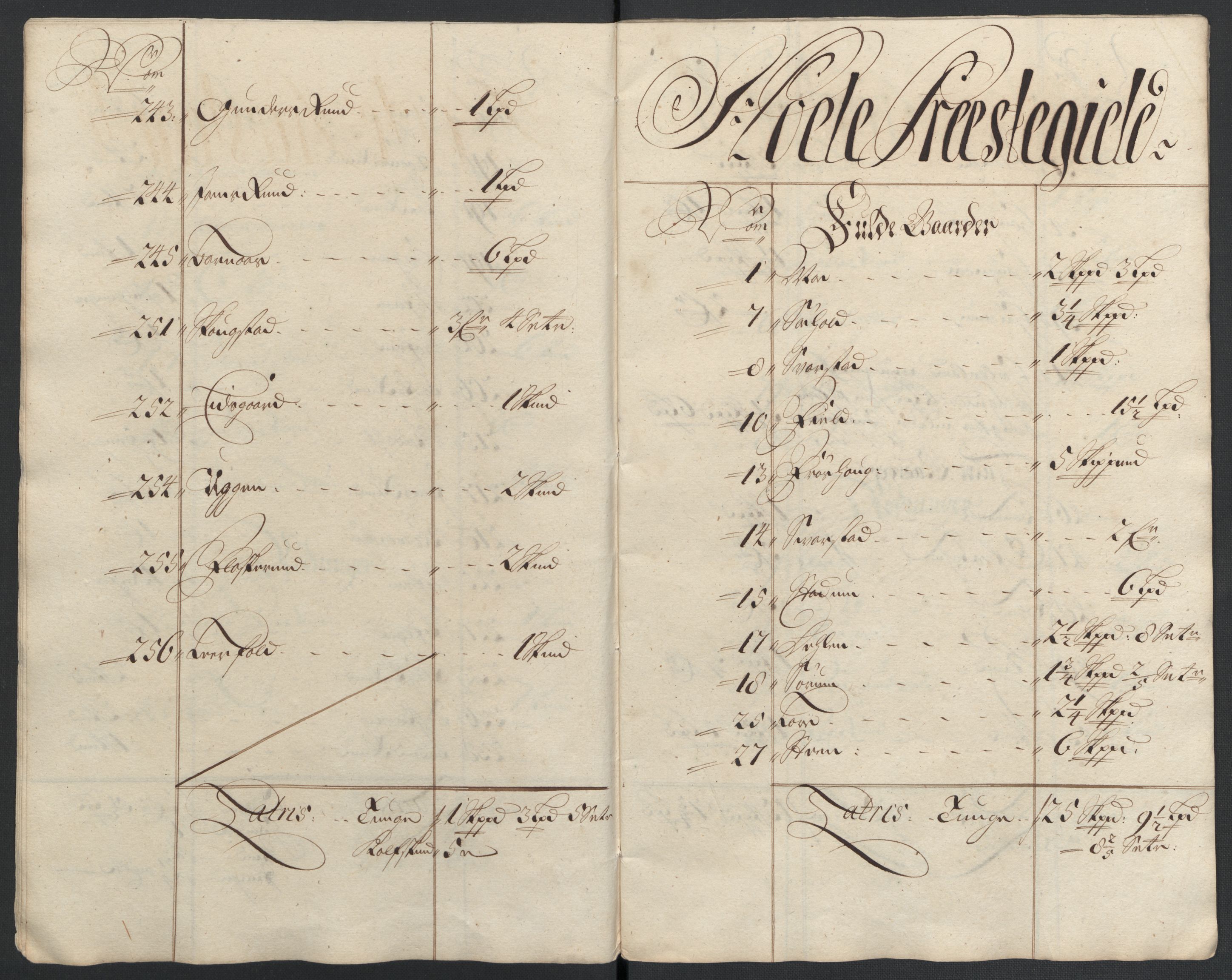 Rentekammeret inntil 1814, Reviderte regnskaper, Fogderegnskap, AV/RA-EA-4092/R23/L1469: Fogderegnskap Ringerike og Hallingdal, 1711, p. 165