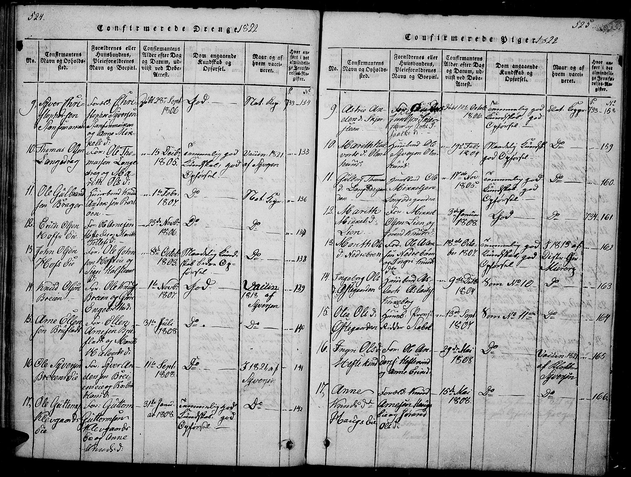 Sør-Aurdal prestekontor, SAH/PREST-128/H/Ha/Haa/L0002: Parish register (official) no. 2, 1815-1840, p. 524-525
