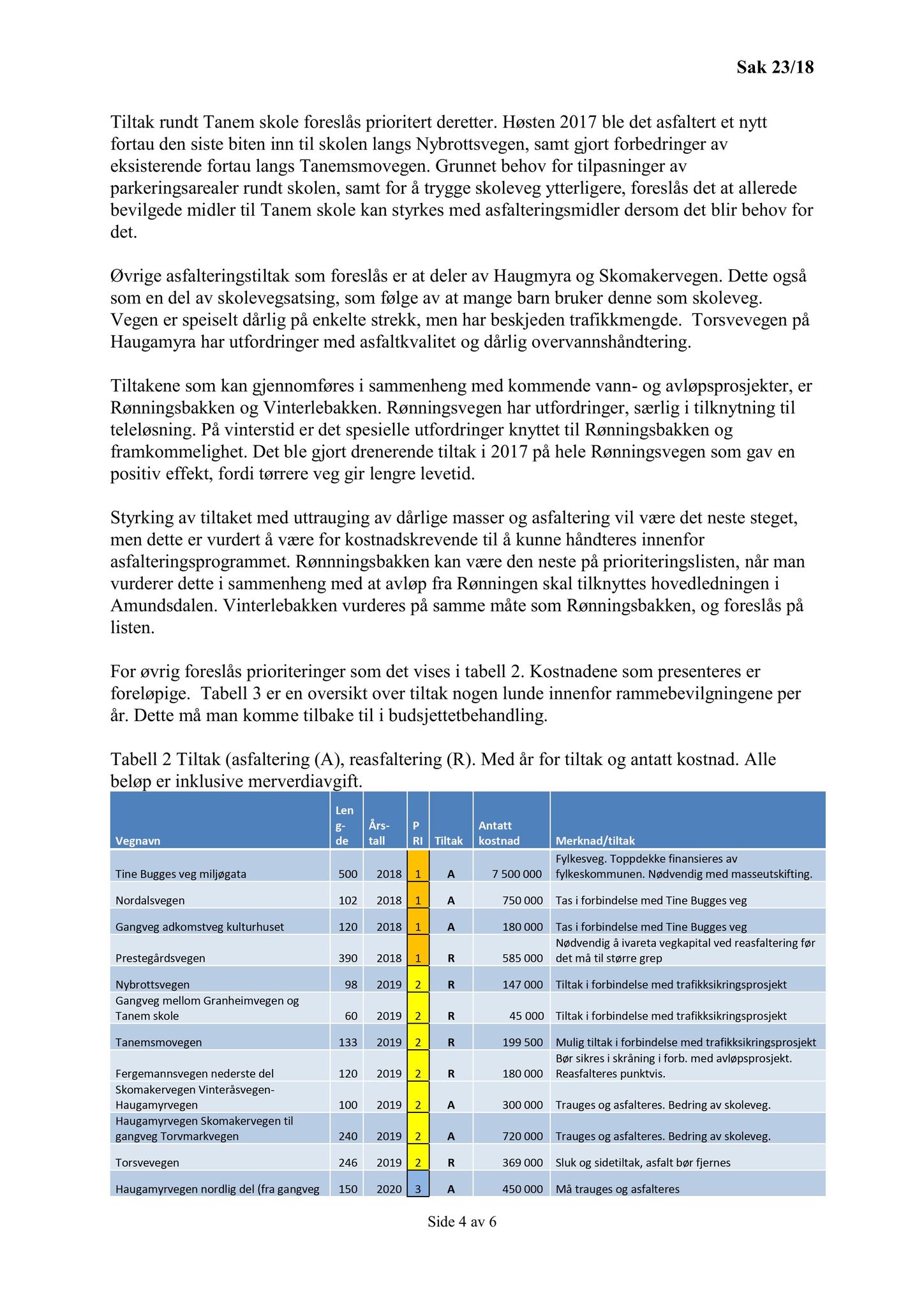 Klæbu Kommune, TRKO/KK/02-FS/L011: Formannsskapet - Møtedokumenter, 2018, p. 630