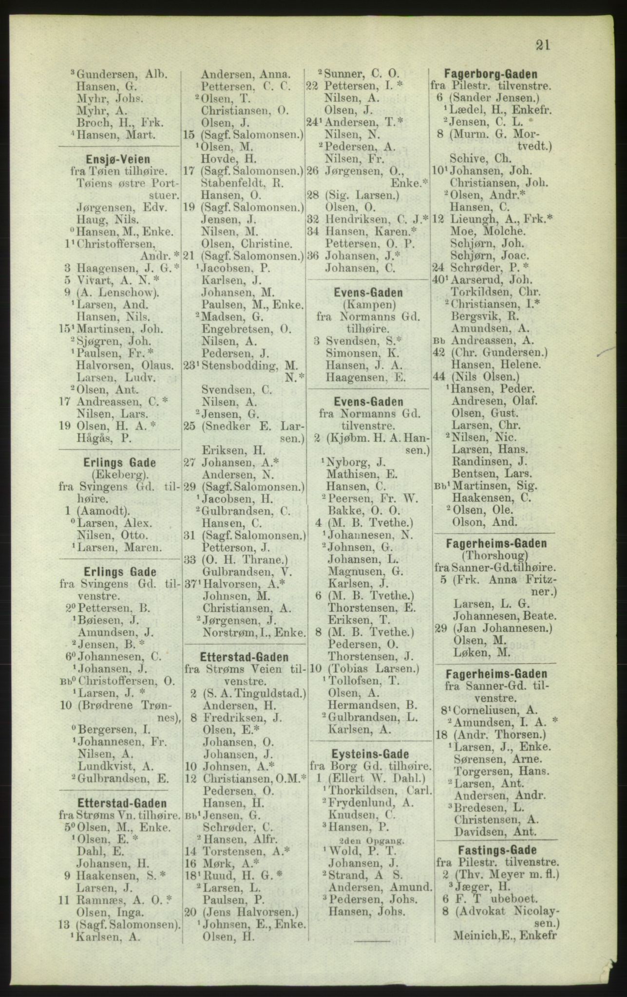 Kristiania/Oslo adressebok, PUBL/-, 1882, p. 21