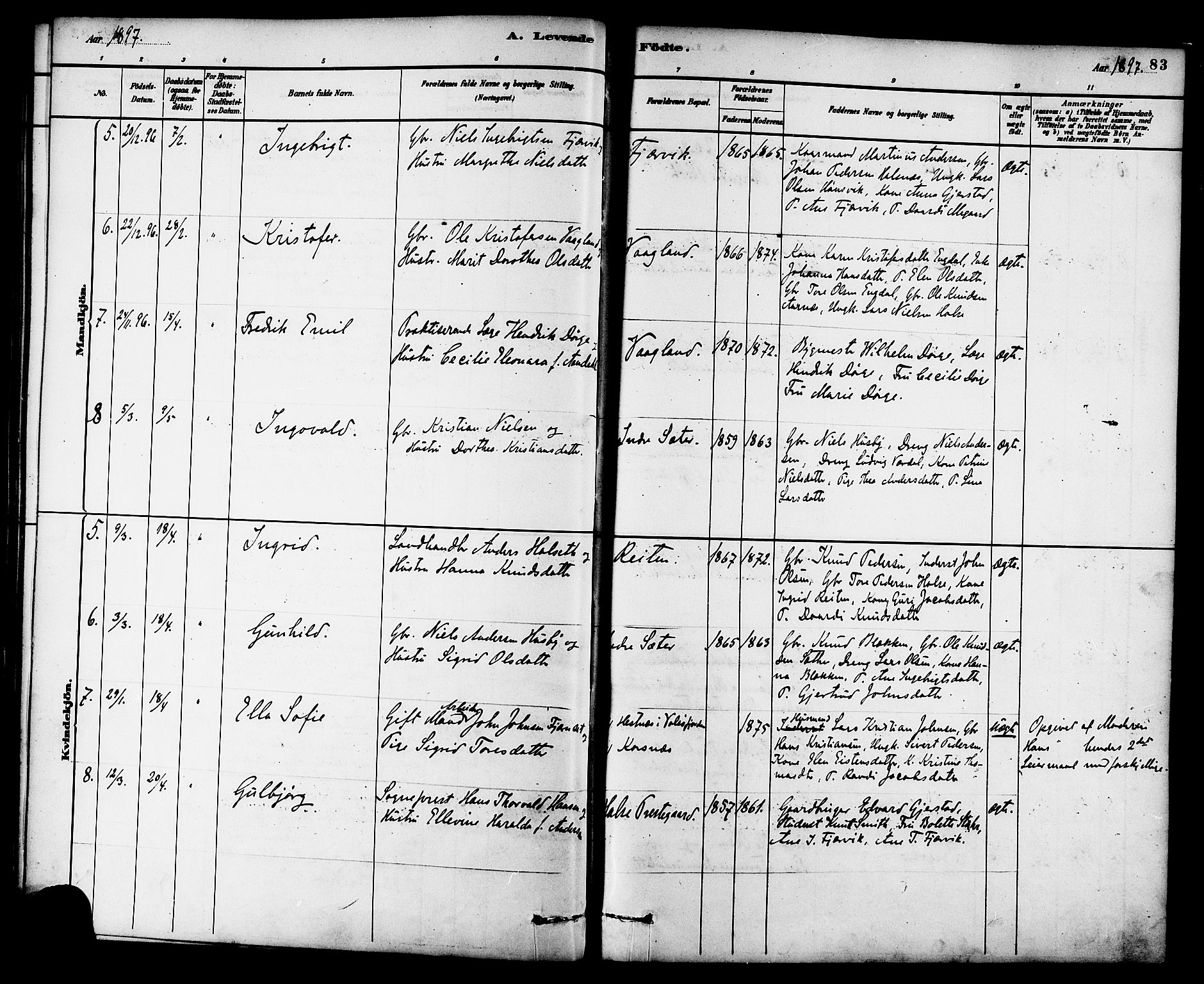 Ministerialprotokoller, klokkerbøker og fødselsregistre - Møre og Romsdal, AV/SAT-A-1454/576/L0885: Parish register (official) no. 576A03, 1880-1898, p. 83