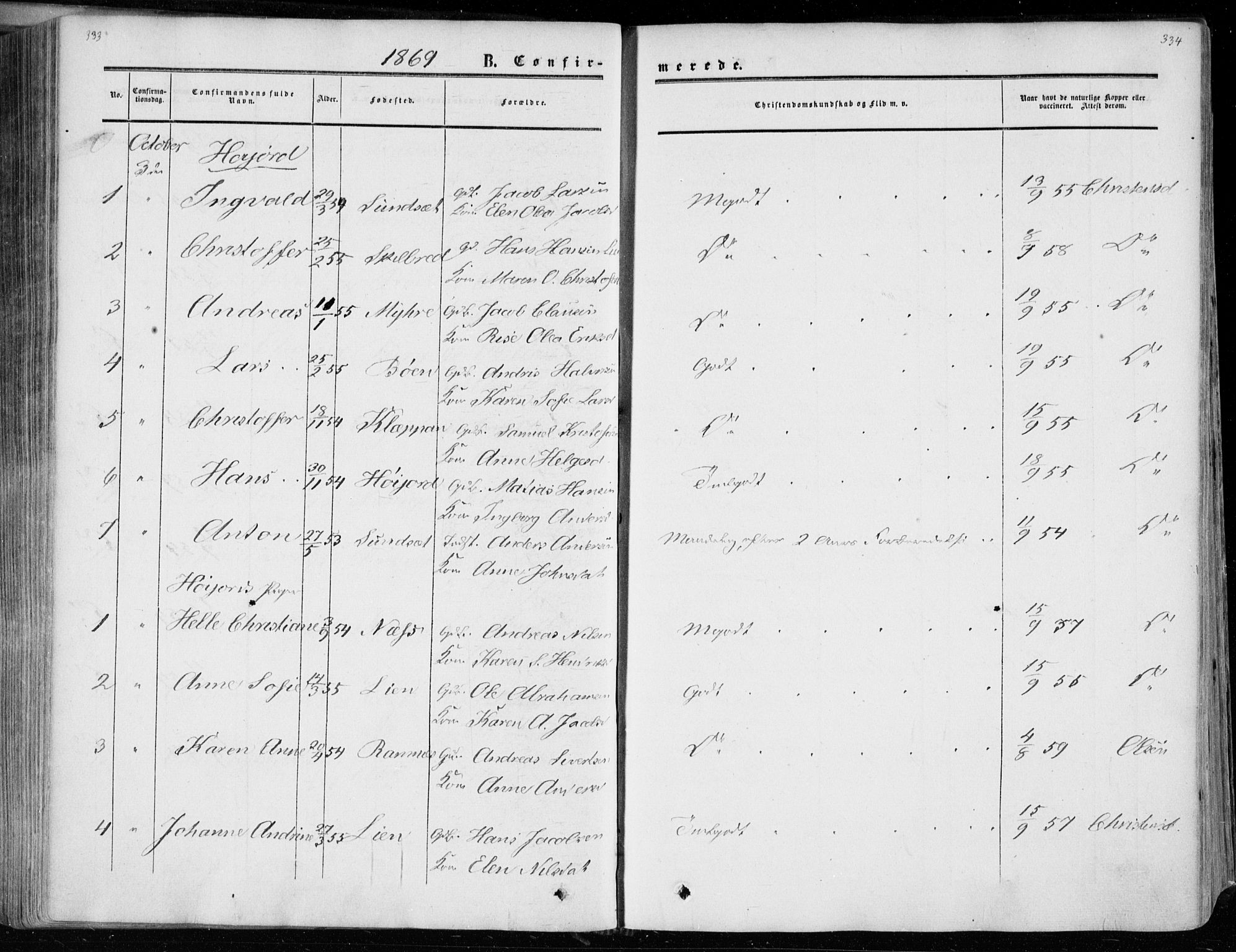 Andebu kirkebøker, SAKO/A-336/F/Fa/L0005: Parish register (official) no. 5, 1857-1870, p. 333-334