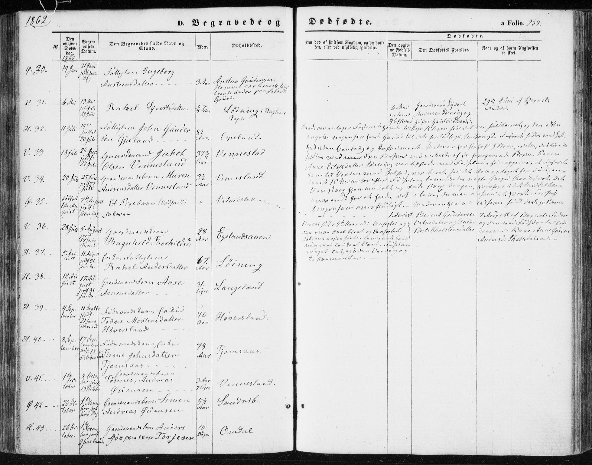 Vennesla sokneprestkontor, AV/SAK-1111-0045/Fa/Fac/L0007: Parish register (official) no. A 7, 1855-1873, p. 254