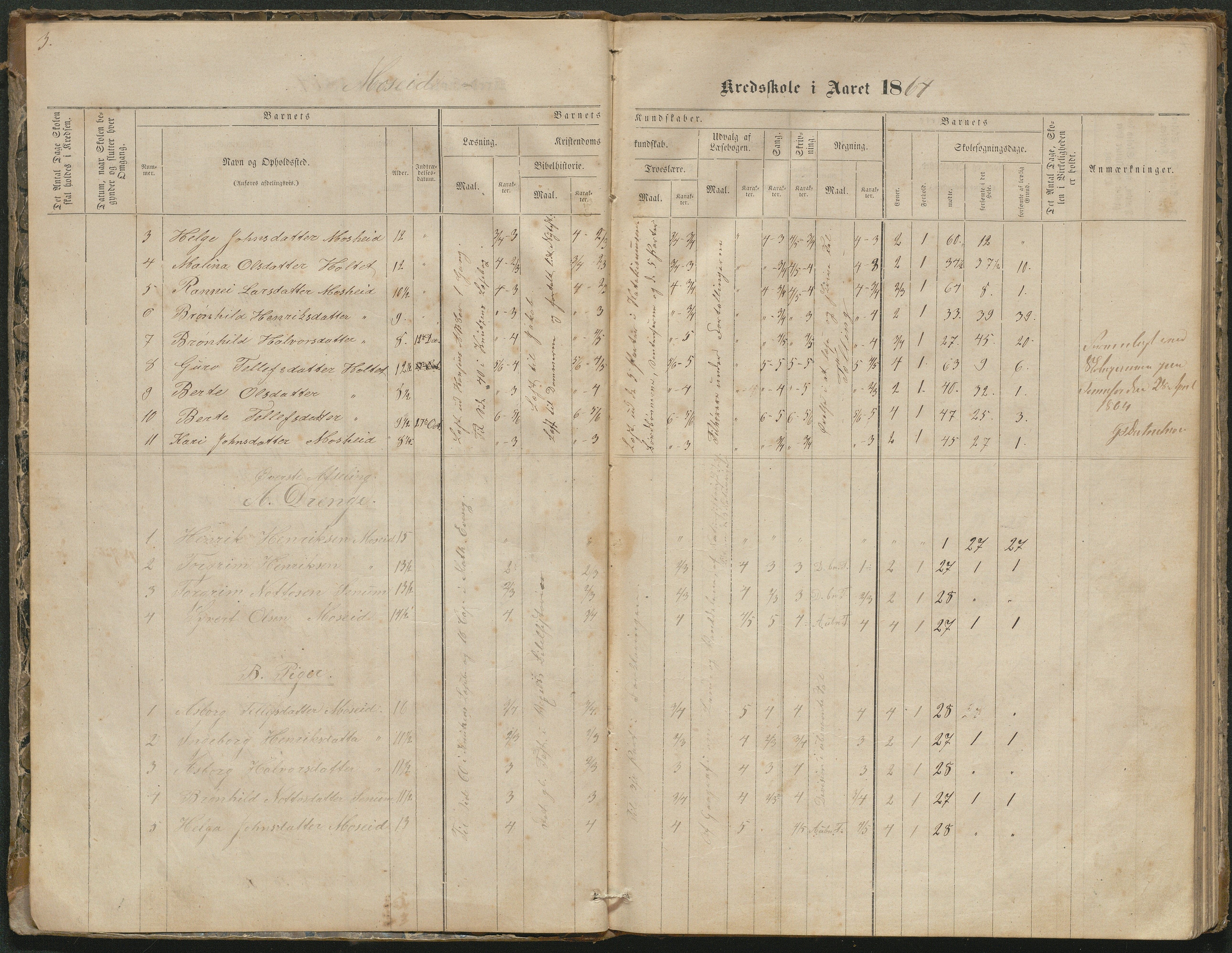 Hornnes kommune, Moseid skolekrets, AAKS/KA0936-550f/F1/L0001: Skoleprotokoll Moseid og Uleberg, 1864-1890, p. 3