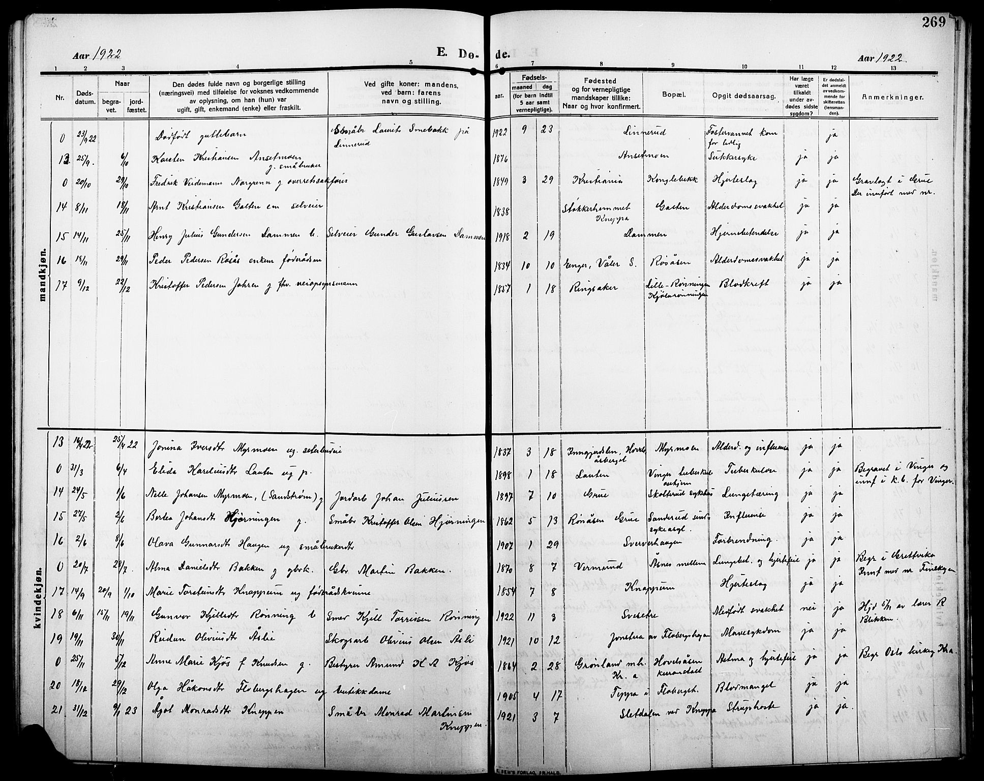 Åsnes prestekontor, SAH/PREST-042/H/Ha/Hab/L0007: Parish register (copy) no. 7, 1909-1926, p. 269