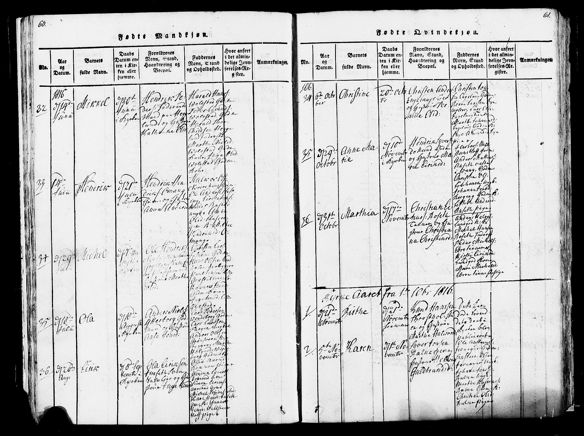 Løten prestekontor, SAH/PREST-022/K/Ka/L0005: Parish register (official) no. 5, 1814-1832, p. 60-61