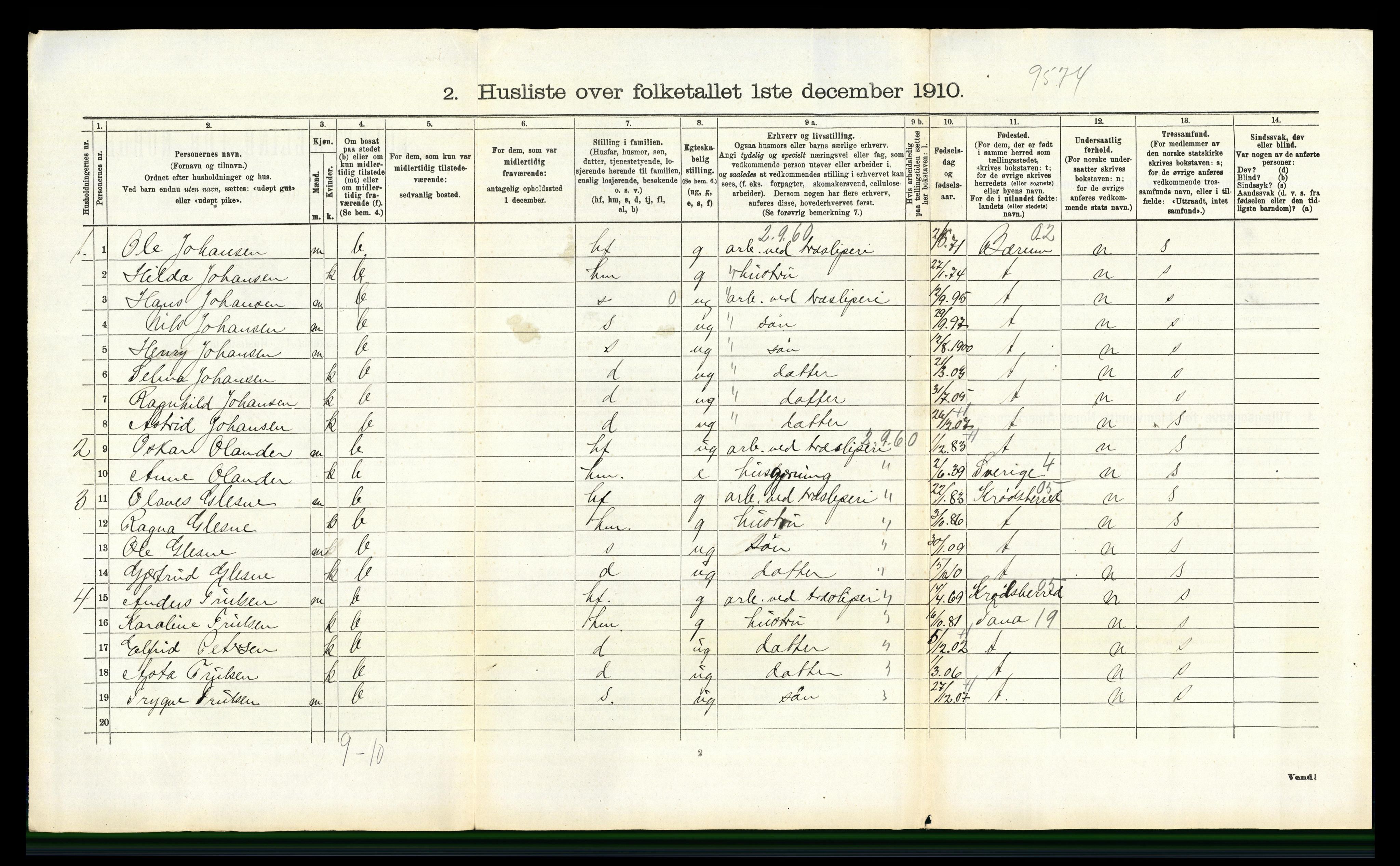 RA, 1910 census for Modum, 1910, p. 3581