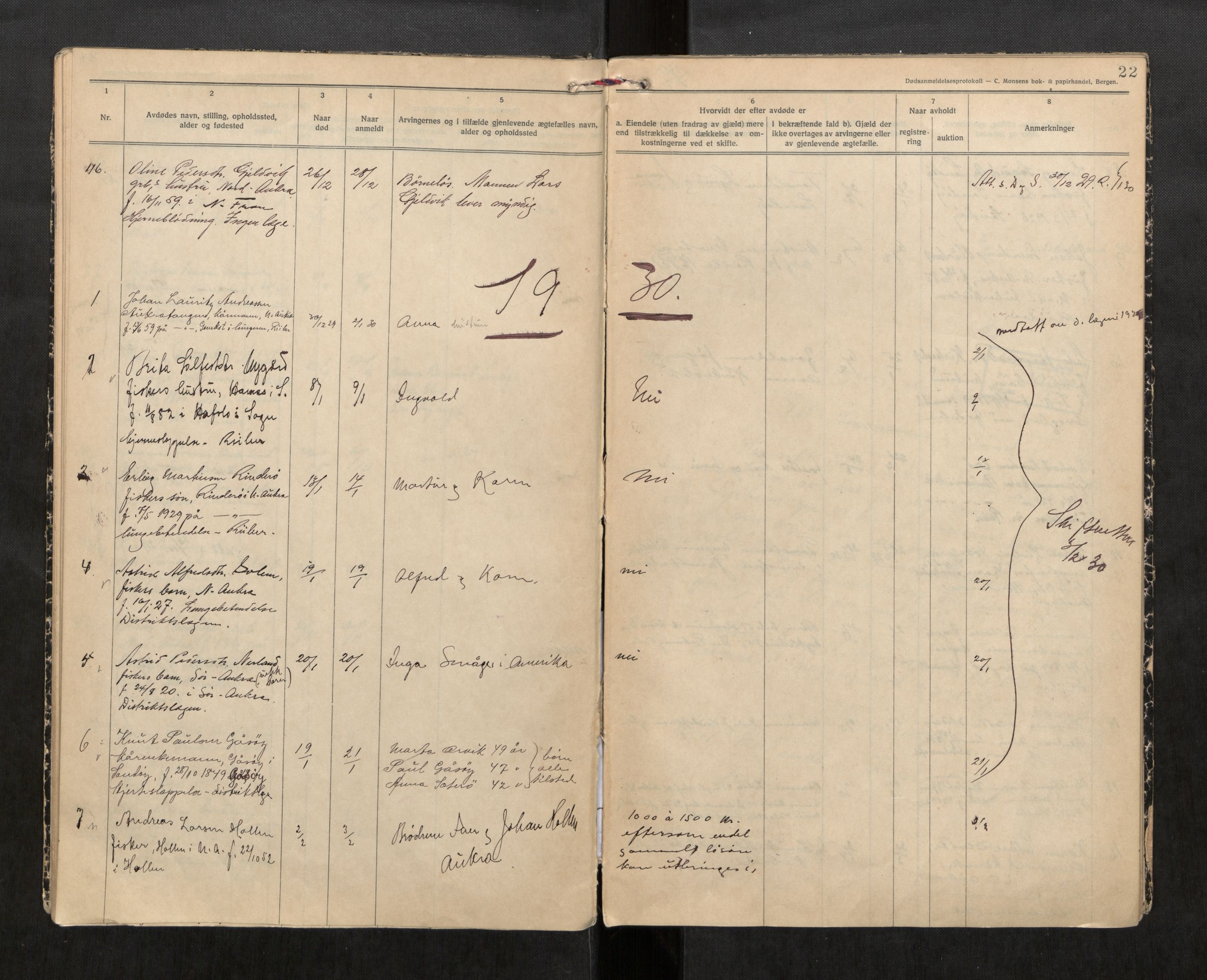 Sund lensmannskontor, AV/SAT-A-5663/02/Gh/L0002: Dødsfallsprotokoll, 1926-1933, p. 22