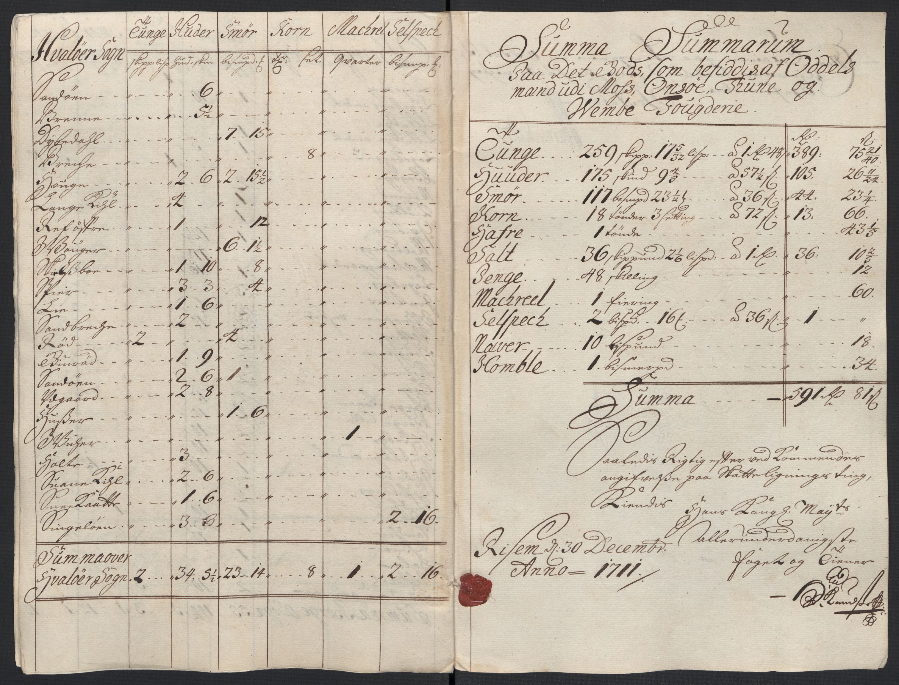 Rentekammeret inntil 1814, Reviderte regnskaper, Fogderegnskap, AV/RA-EA-4092/R04/L0136: Fogderegnskap Moss, Onsøy, Tune, Veme og Åbygge, 1711, p. 163