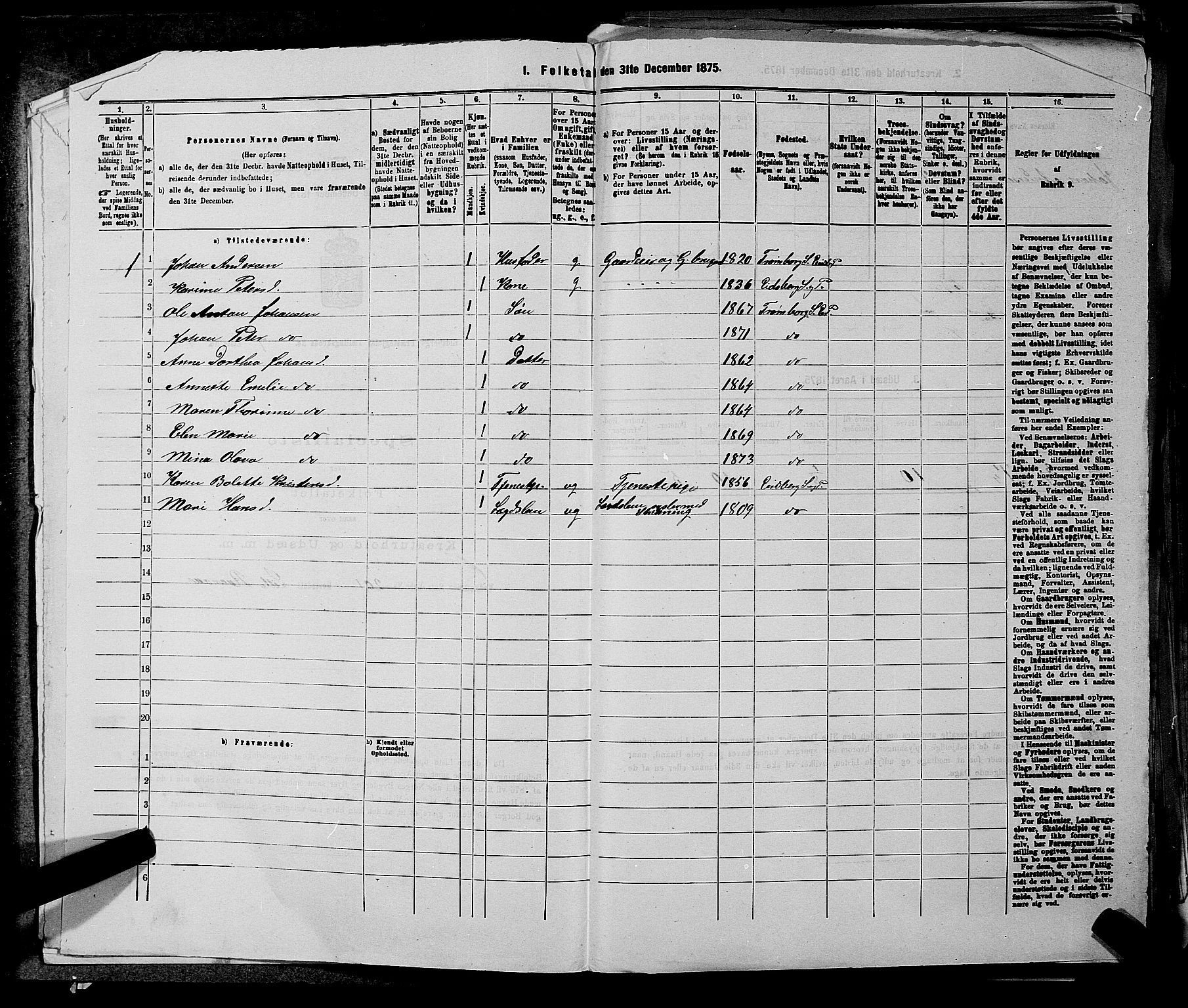 RA, 1875 census for 0125P Eidsberg, 1875, p. 1364