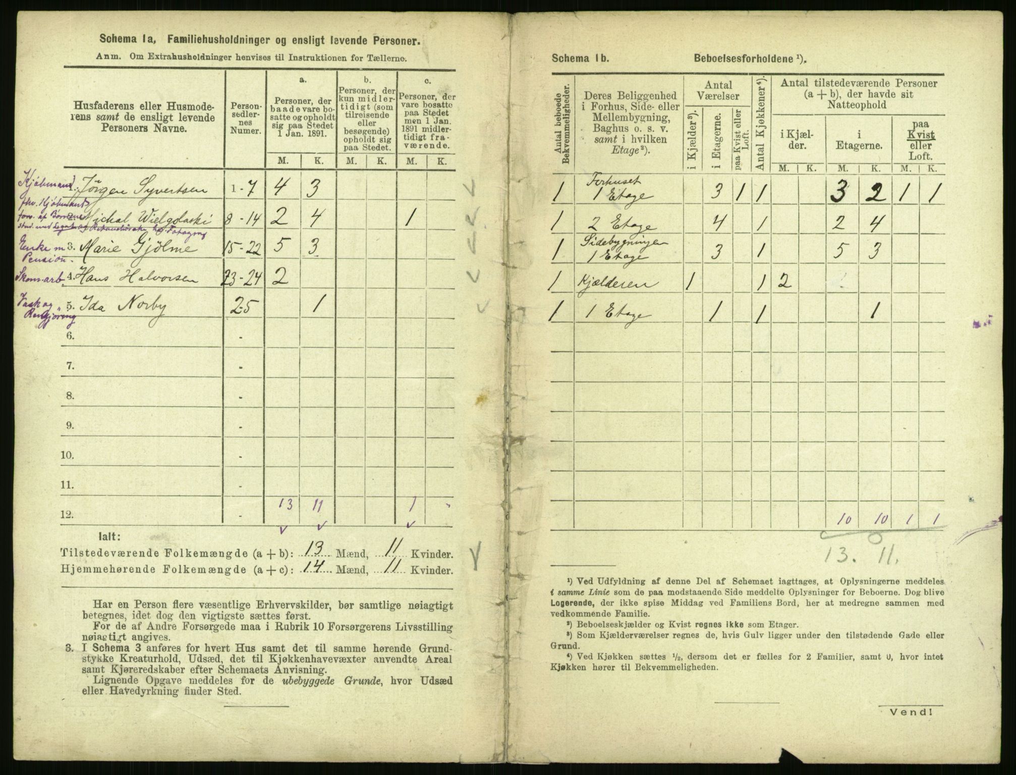 RA, 1891 census for 0301 Kristiania, 1891, p. 29562