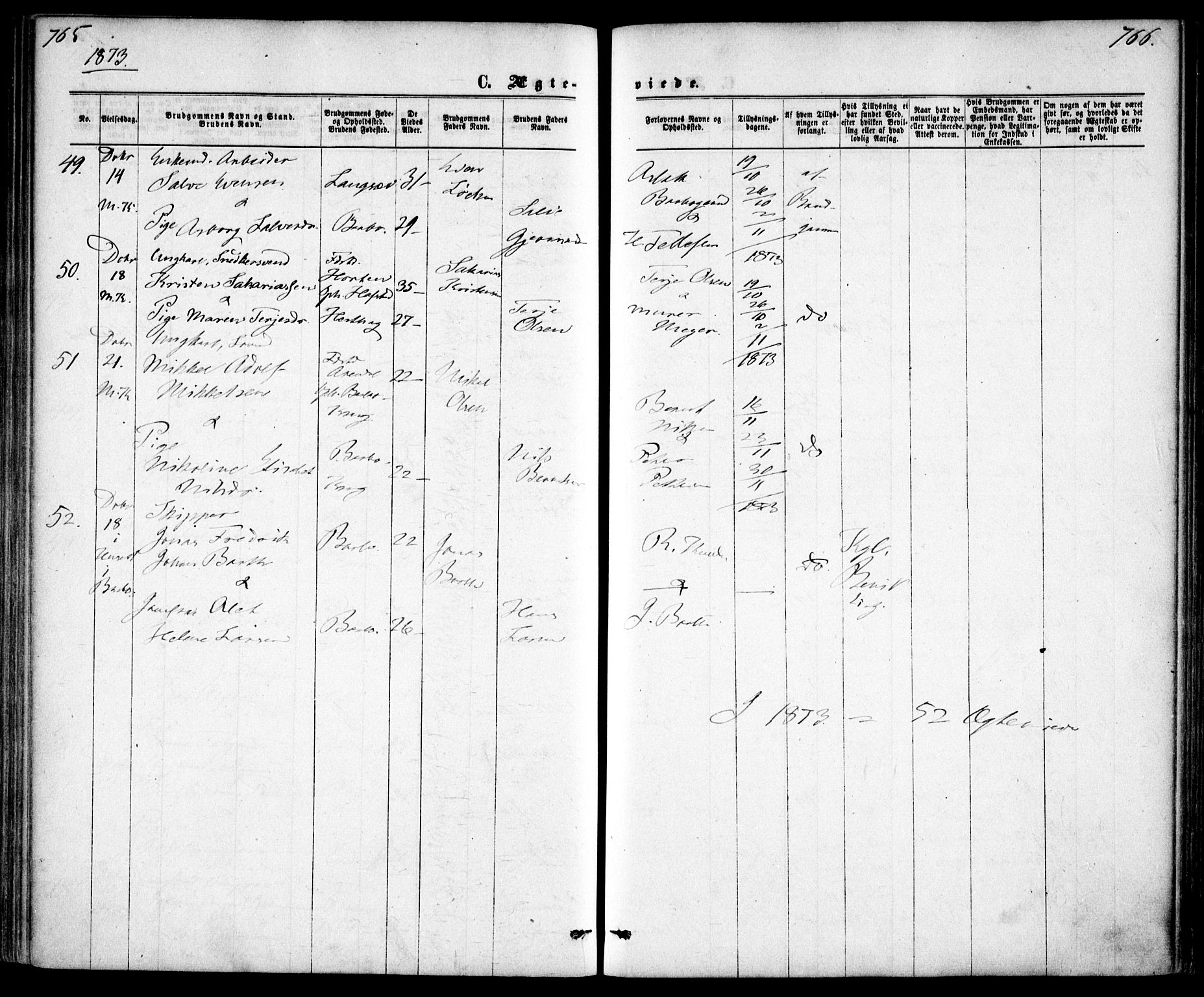 Tromøy sokneprestkontor, AV/SAK-1111-0041/F/Fa/L0008: Parish register (official) no. A 8, 1870-1877, p. 765-766