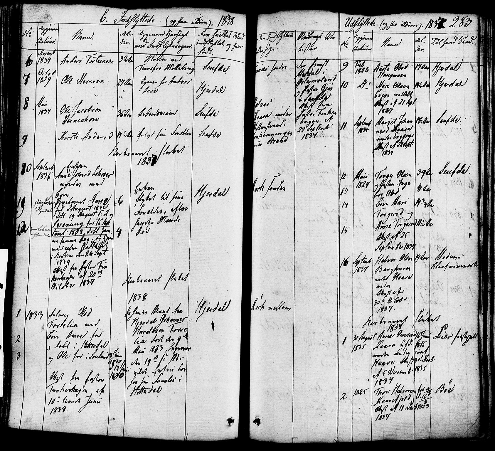 Heddal kirkebøker, SAKO/A-268/F/Fa/L0006: Parish register (official) no. I 6, 1837-1854, p. 283