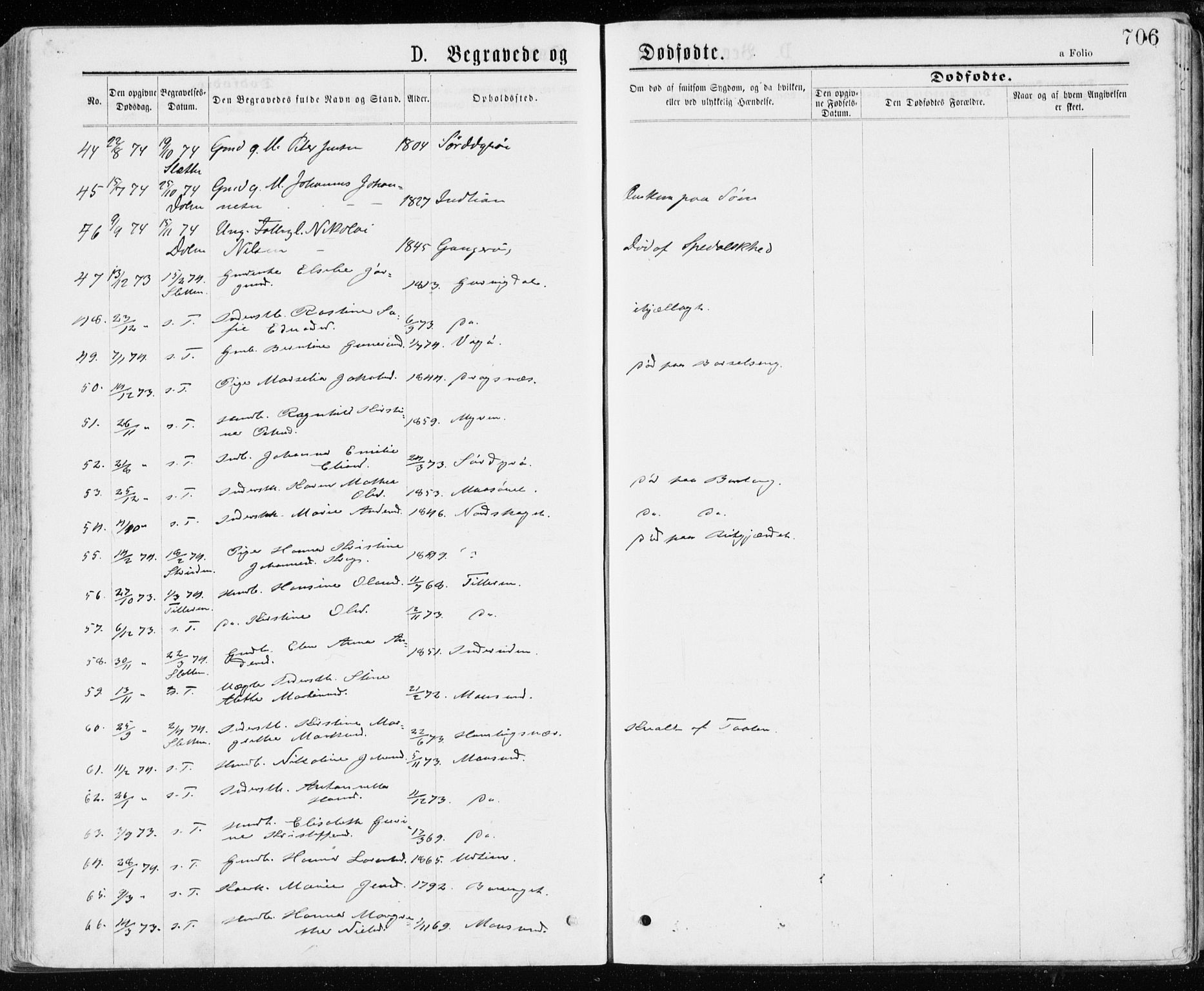 Ministerialprotokoller, klokkerbøker og fødselsregistre - Sør-Trøndelag, AV/SAT-A-1456/640/L0576: Parish register (official) no. 640A01, 1846-1876, p. 706