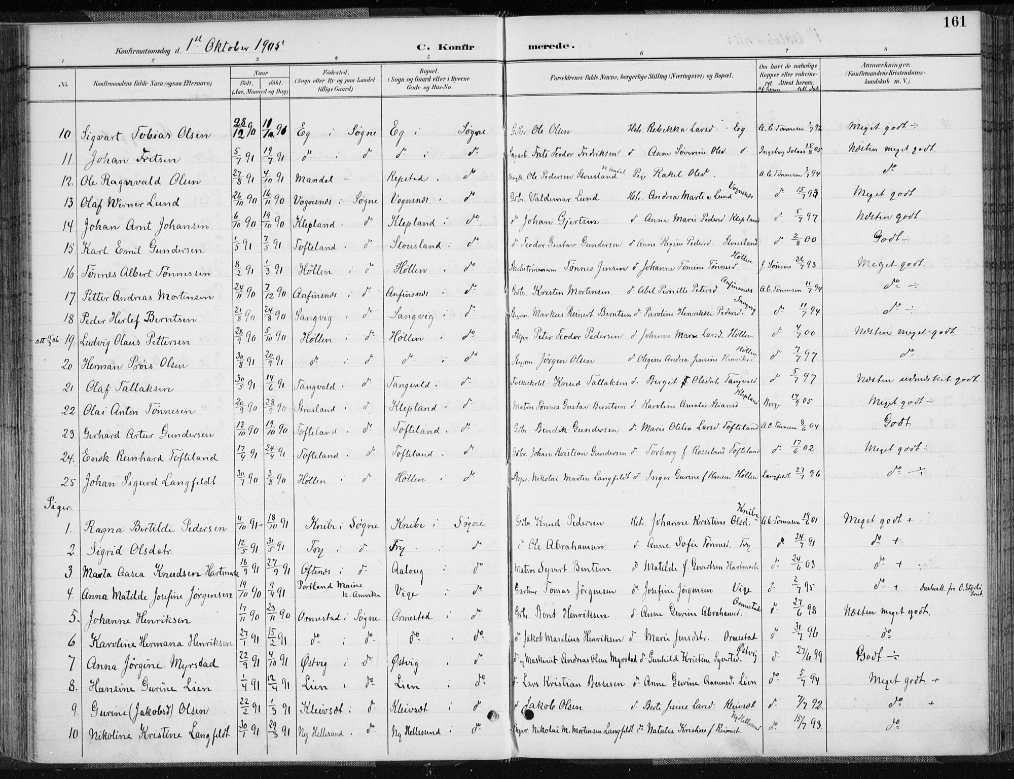 Søgne sokneprestkontor, SAK/1111-0037/F/Fa/Fab/L0013: Parish register (official) no. A 13, 1892-1911, p. 161