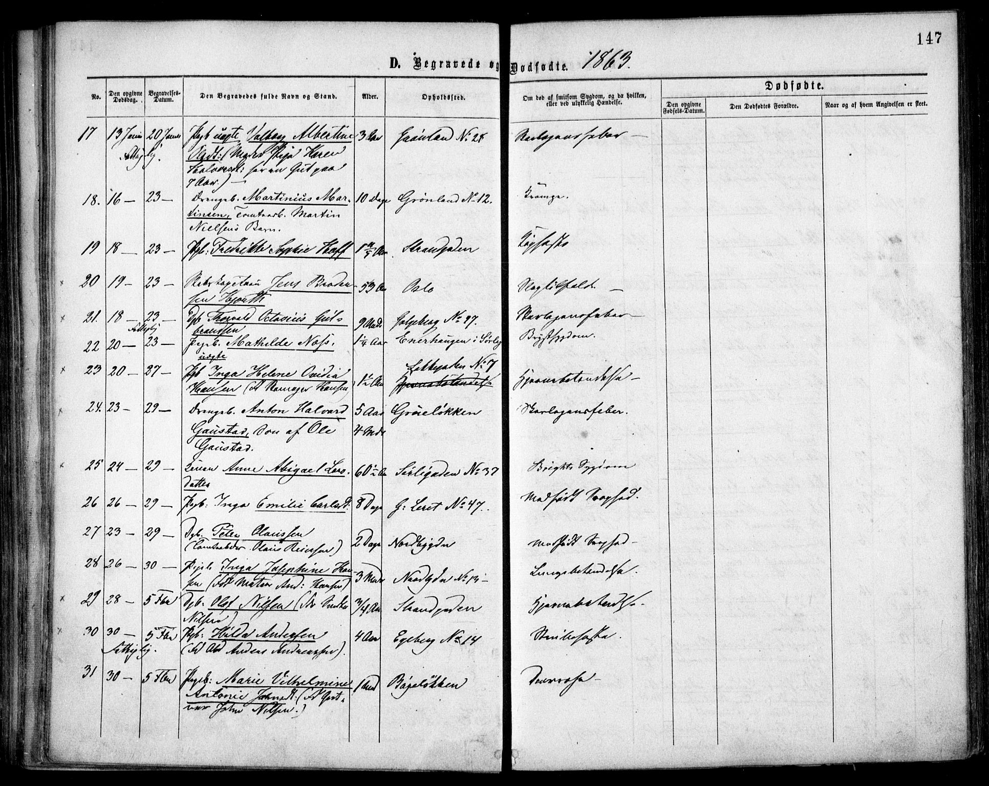 Grønland prestekontor Kirkebøker, AV/SAO-A-10848/F/Fa/L0003: Parish register (official) no. 3, 1862-1868, p. 147