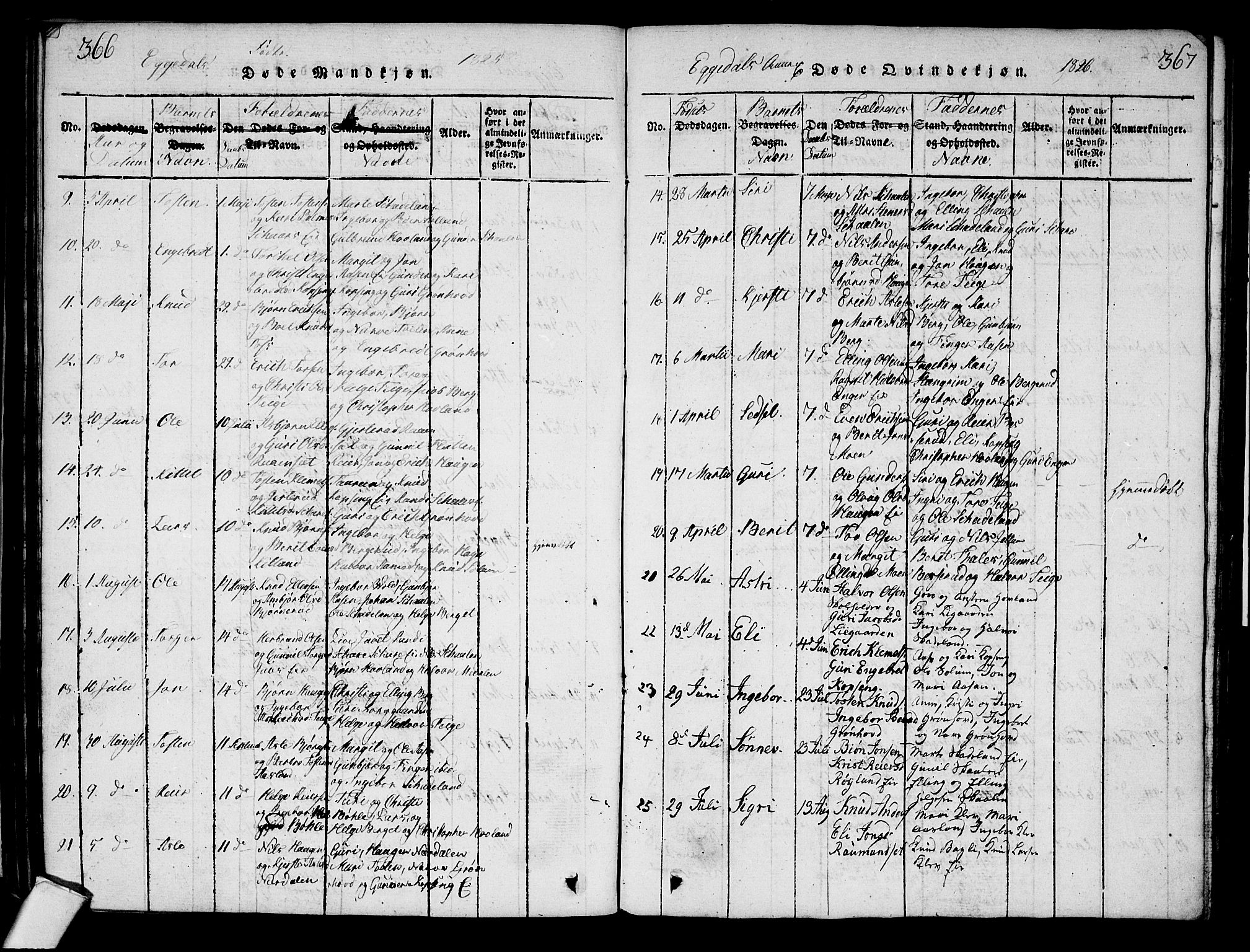 Sigdal kirkebøker, AV/SAKO-A-245/G/Ga/L0001: Parish register (copy) no. I 1 /2, 1816-1835, p. 366-367