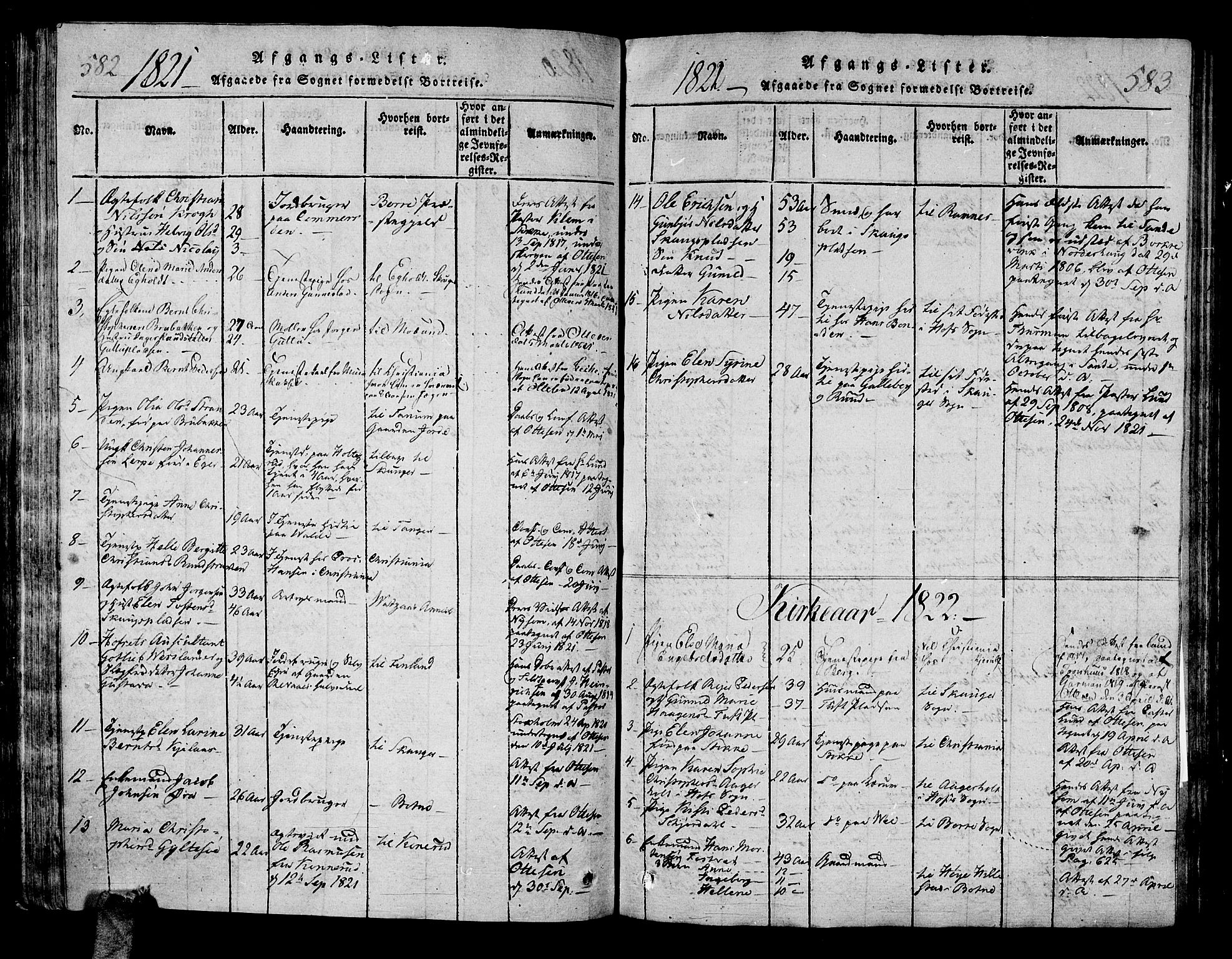 Sande Kirkebøker, SAKO/A-53/G/Ga/L0001: Parish register (copy) no. 1, 1814-1847, p. 582-583