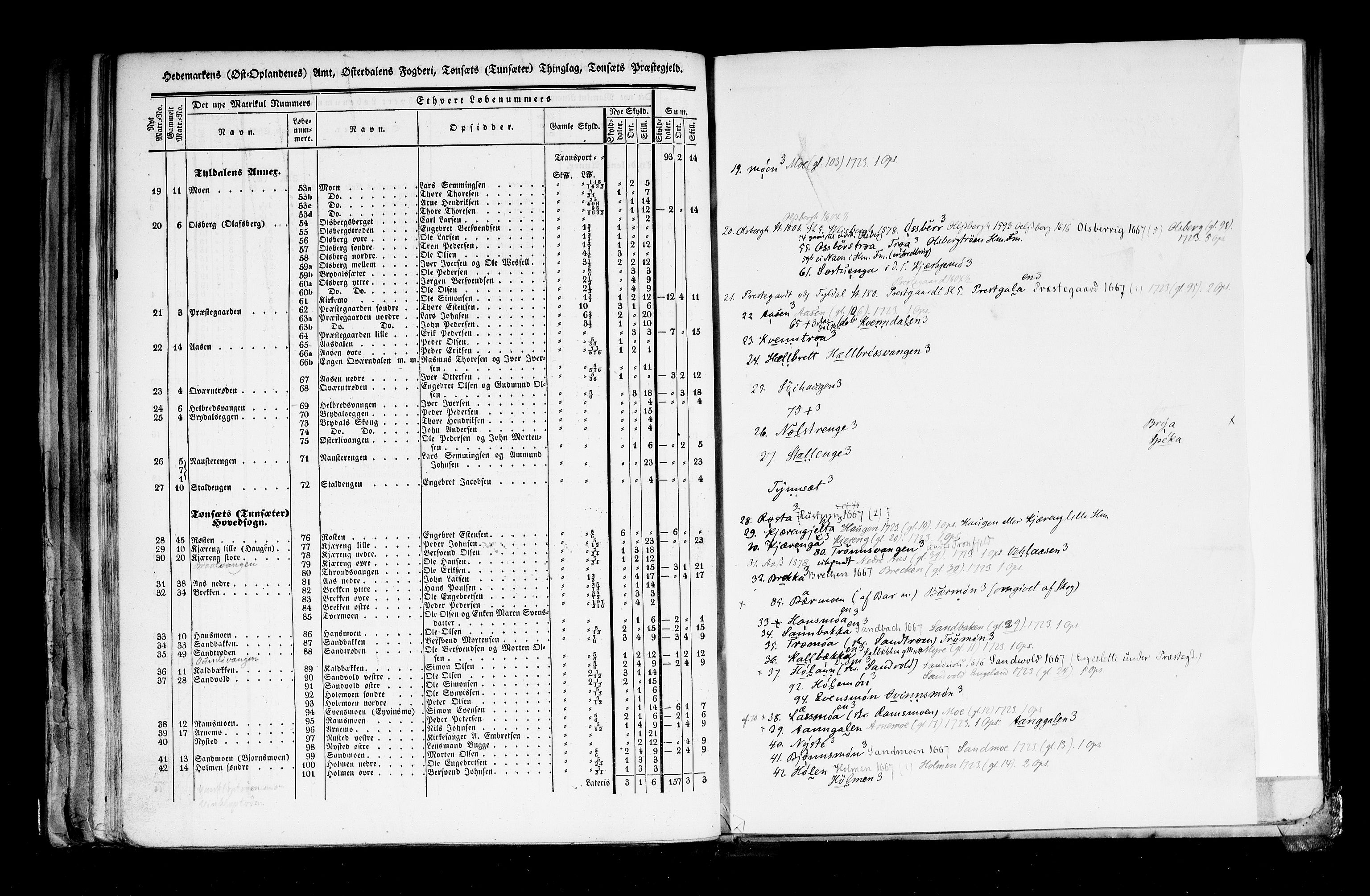 Rygh, AV/RA-PA-0034/F/Fb/L0003: Matrikkelen for 1838 - Hedemarken amt (Hedmark fylke), 1838