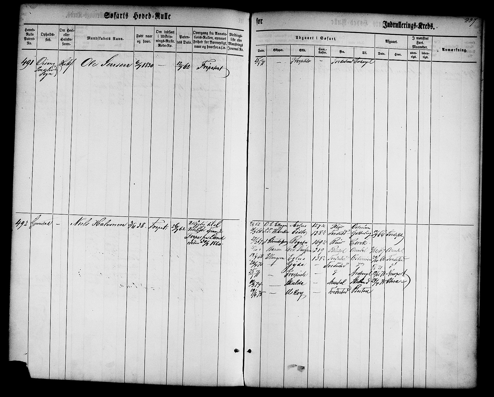 Risør mønstringskrets, AV/SAK-2031-0010/F/Fb/L0001: Hovedrulle nr 1-574 uten register, D-2, 1860-1877, p. 253