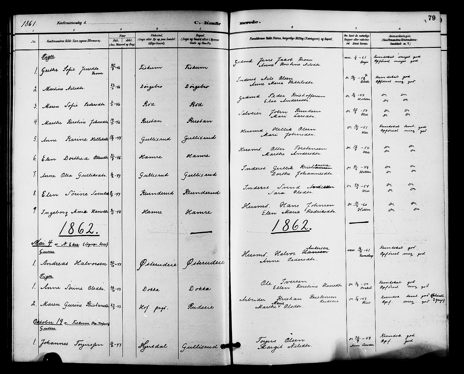 Fiskum kirkebøker, SAKO/A-15/F/Fa/L0001: Parish register (official) no. 1, 1858-1877, p. 79