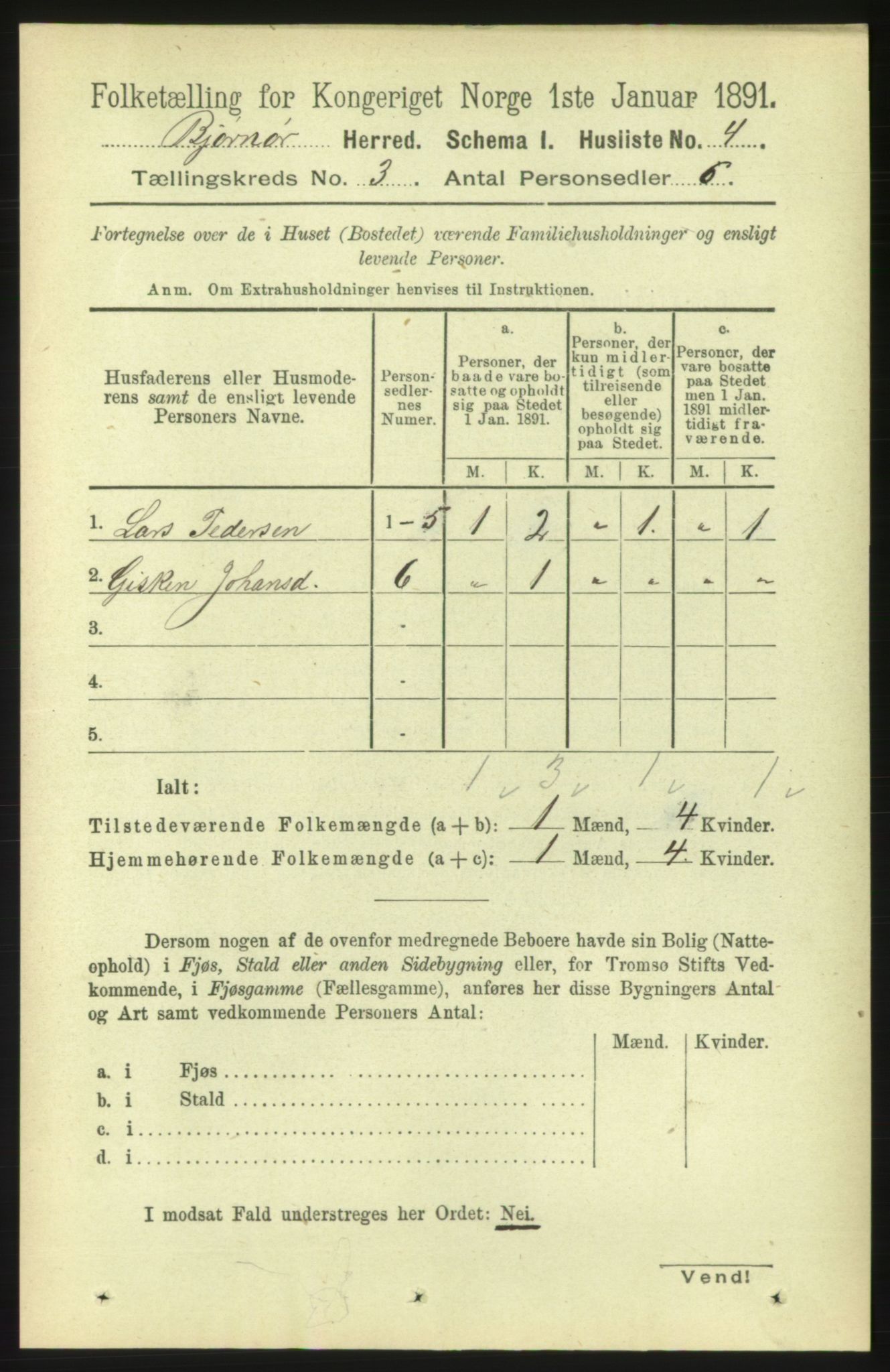 RA, 1891 census for 1632 Bjørnør, 1891, p. 1111