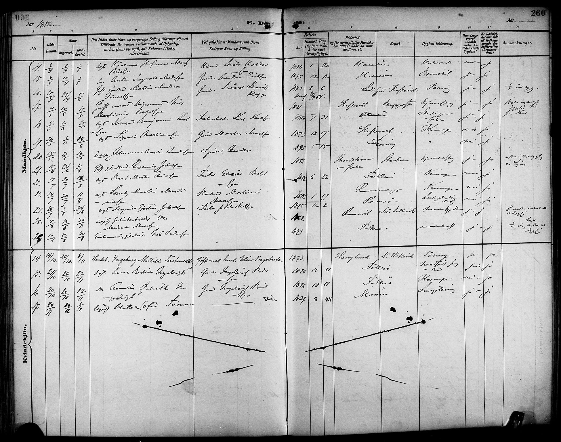 Askøy Sokneprestembete, AV/SAB-A-74101/H/Ha/Haa/Haab/L0002: Parish register (official) no. B 2, 1889-1902, p. 260