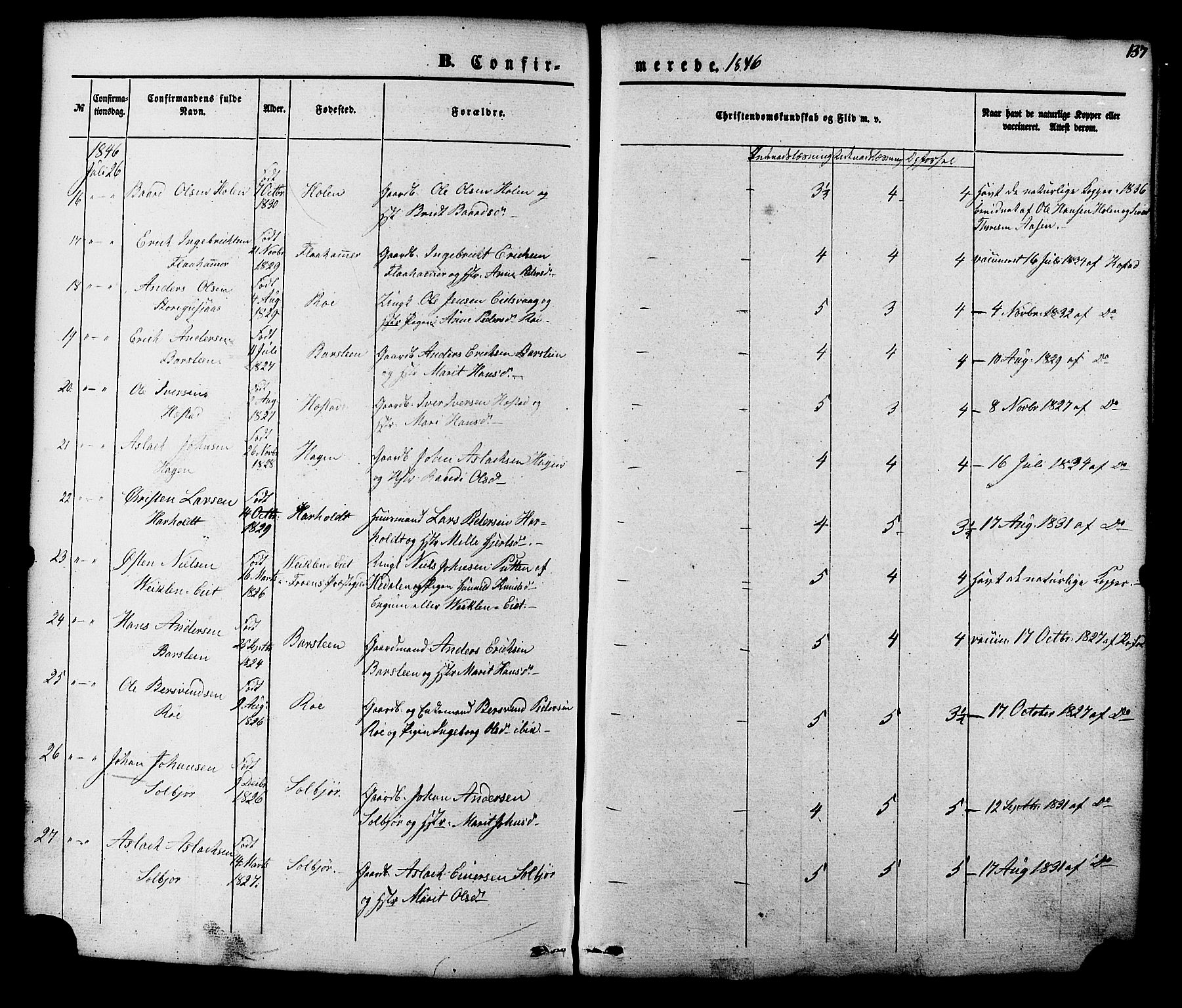 Ministerialprotokoller, klokkerbøker og fødselsregistre - Møre og Romsdal, AV/SAT-A-1454/551/L0625: Parish register (official) no. 551A05, 1846-1879, p. 137