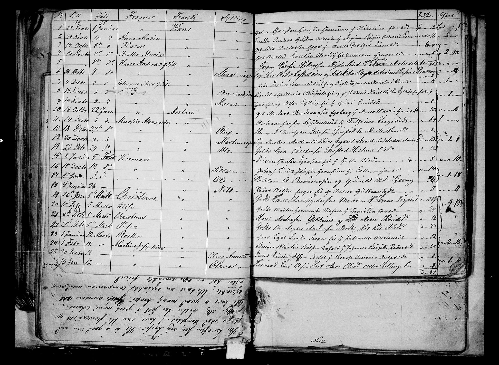 Lier kirkebøker, AV/SAKO-A-230/G/Ga/L0003: Parish register (copy) no. I 3, 1861-1873