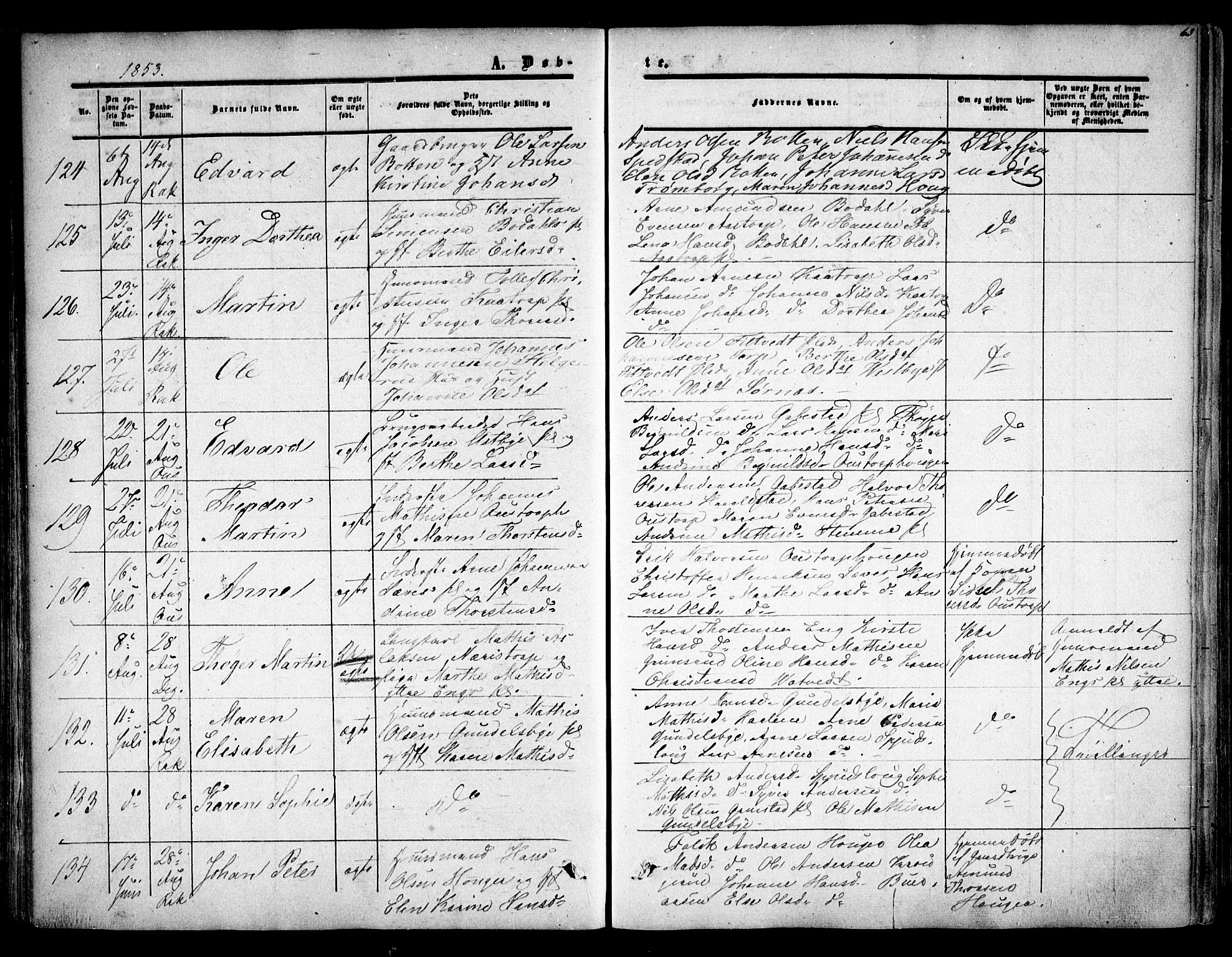 Rakkestad prestekontor Kirkebøker, AV/SAO-A-2008/F/Fa/L0009: Parish register (official) no. I 9, 1850-1856, p. 63