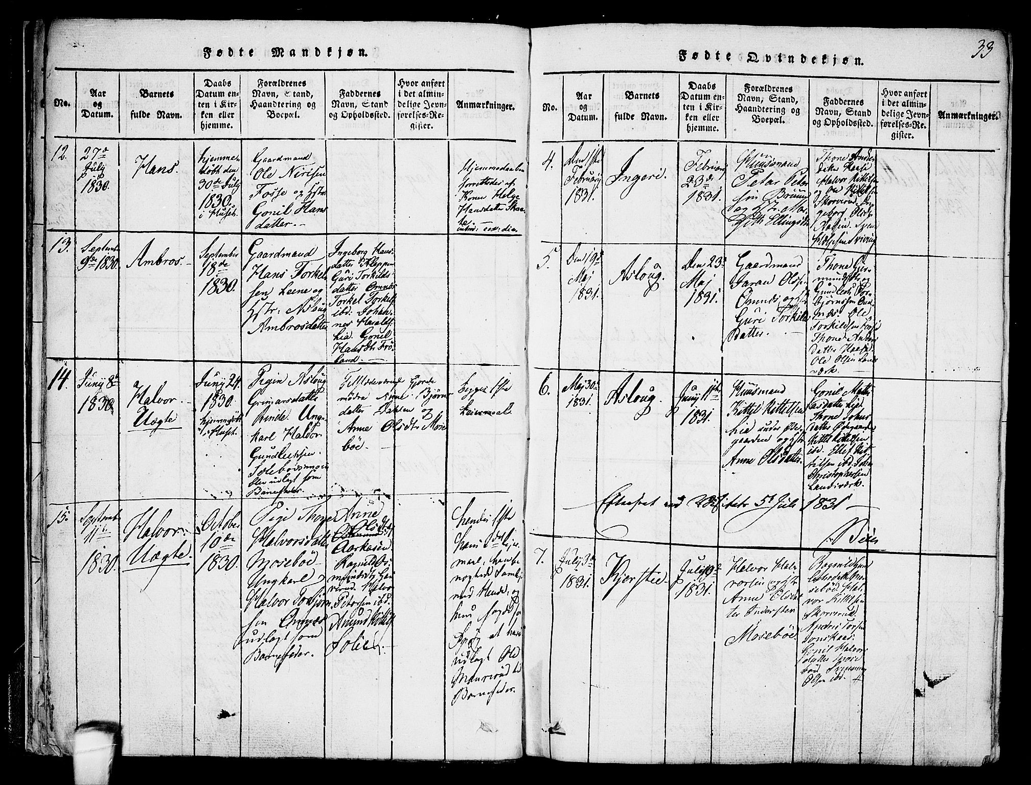 Hjartdal kirkebøker, SAKO/A-270/F/Fb/L0001: Parish register (official) no. II 1, 1815-1843, p. 33