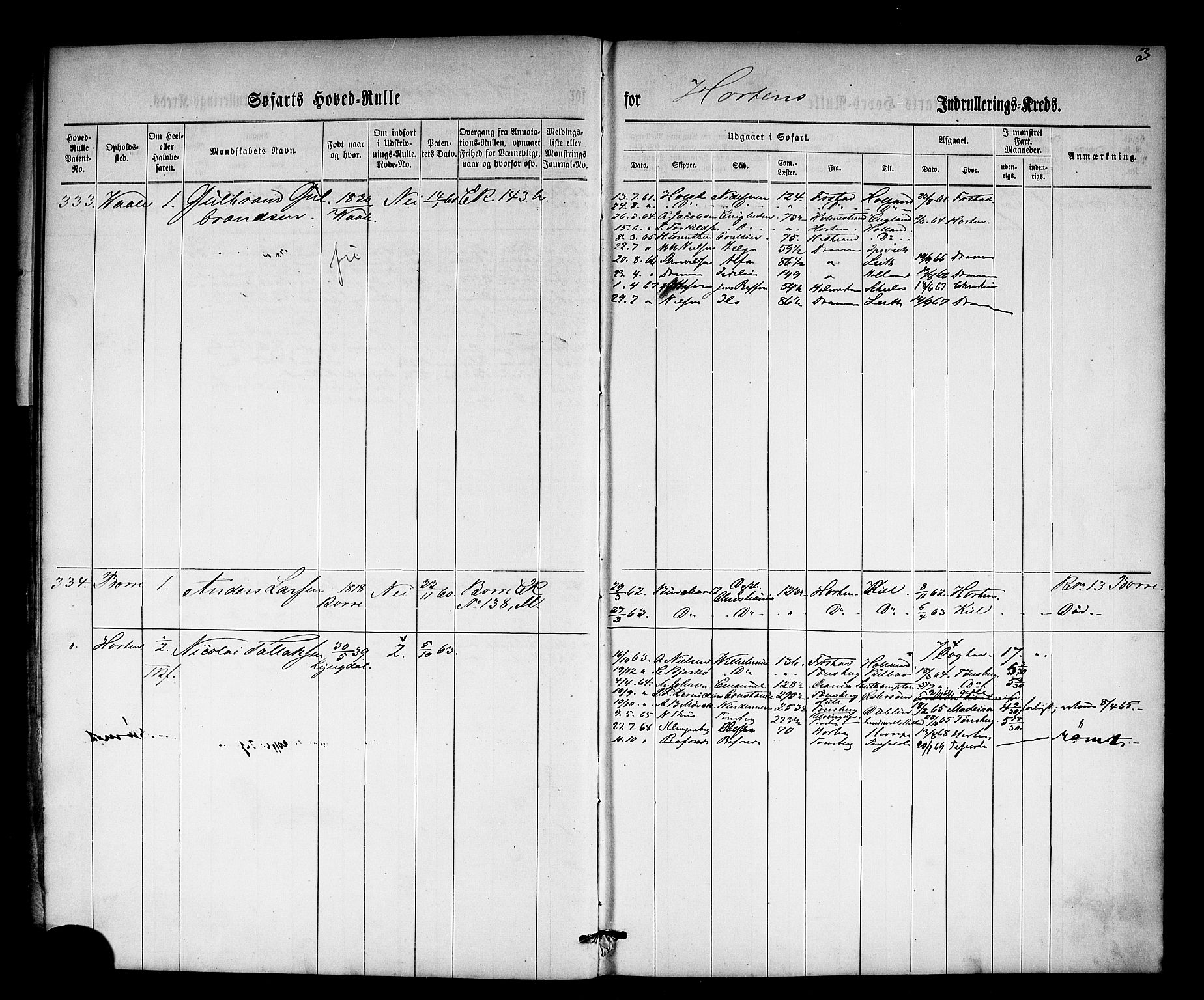 Horten innrulleringskontor, AV/SAKO-A-785/F/Fc/L0002: Hovedrulle, 1861-1868, p. 22