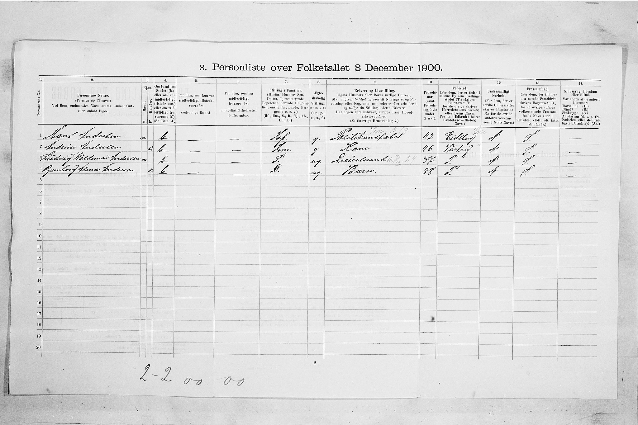 SAO, 1900 census for Fredrikstad, 1900