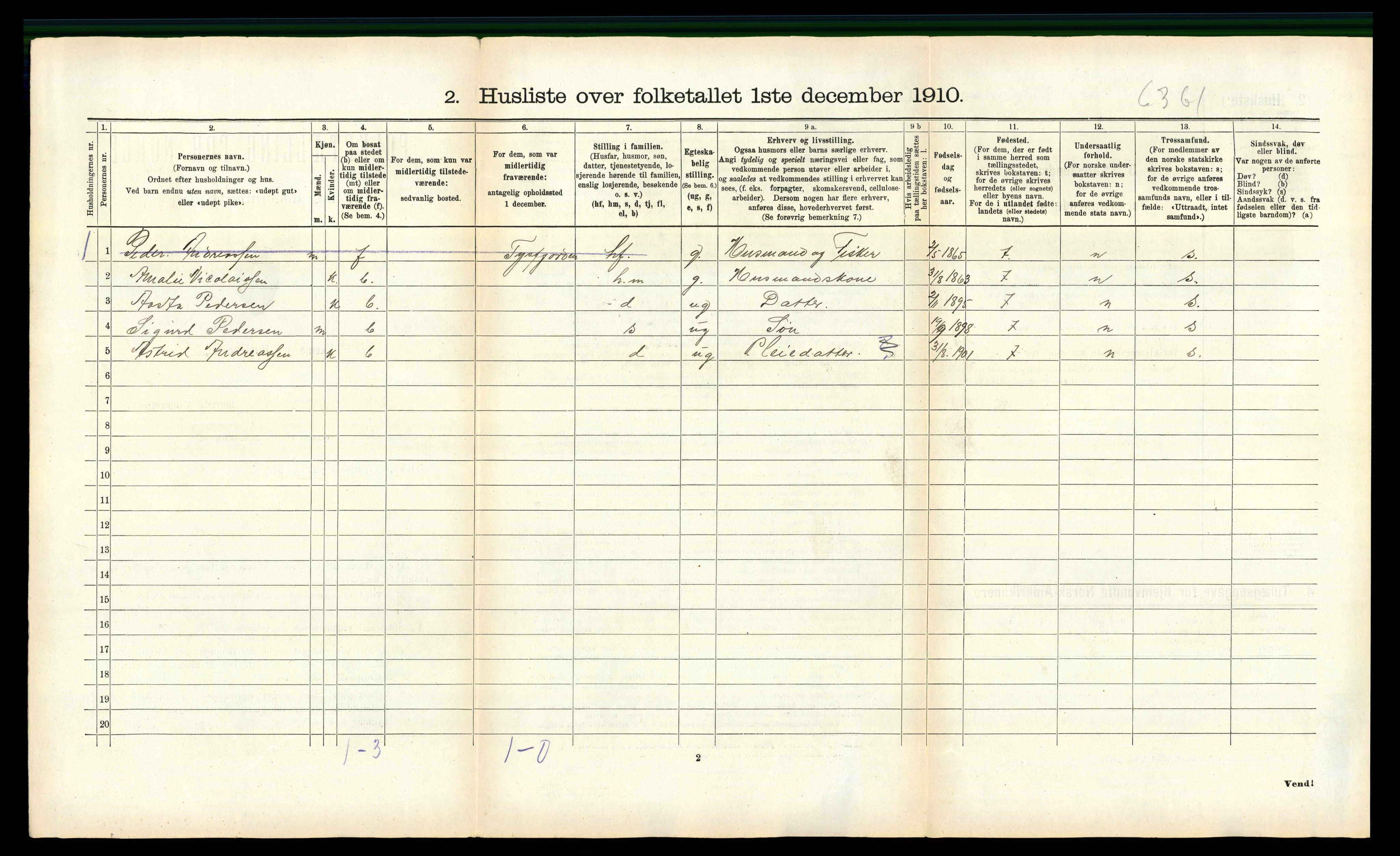 RA, 1910 census for Lødingen, 1910, p. 478