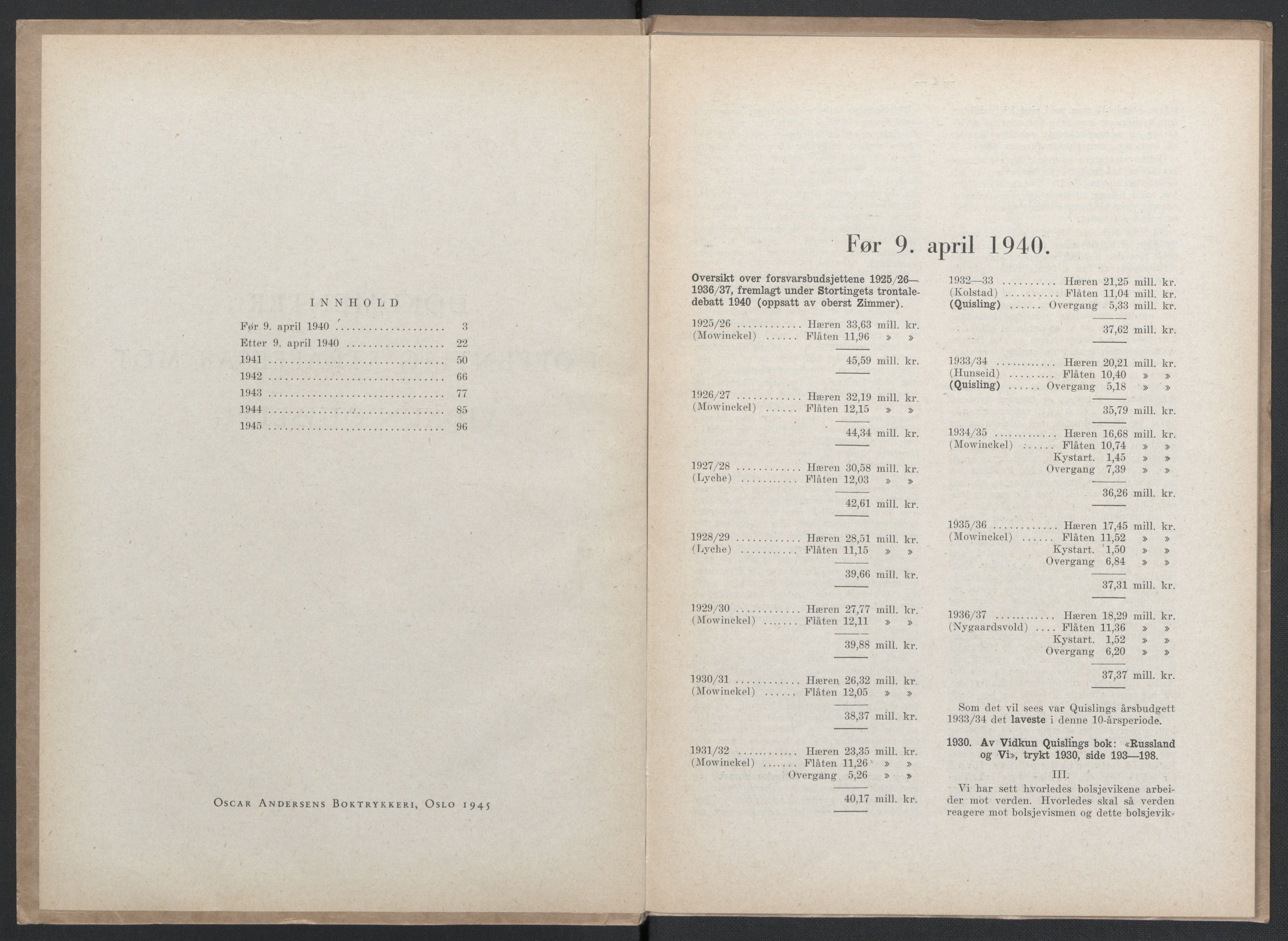 Landssvikarkivet, Oslo politikammer, AV/RA-S-3138-01/D/Da/L0003: Dnr. 29, 1945, p. 3095